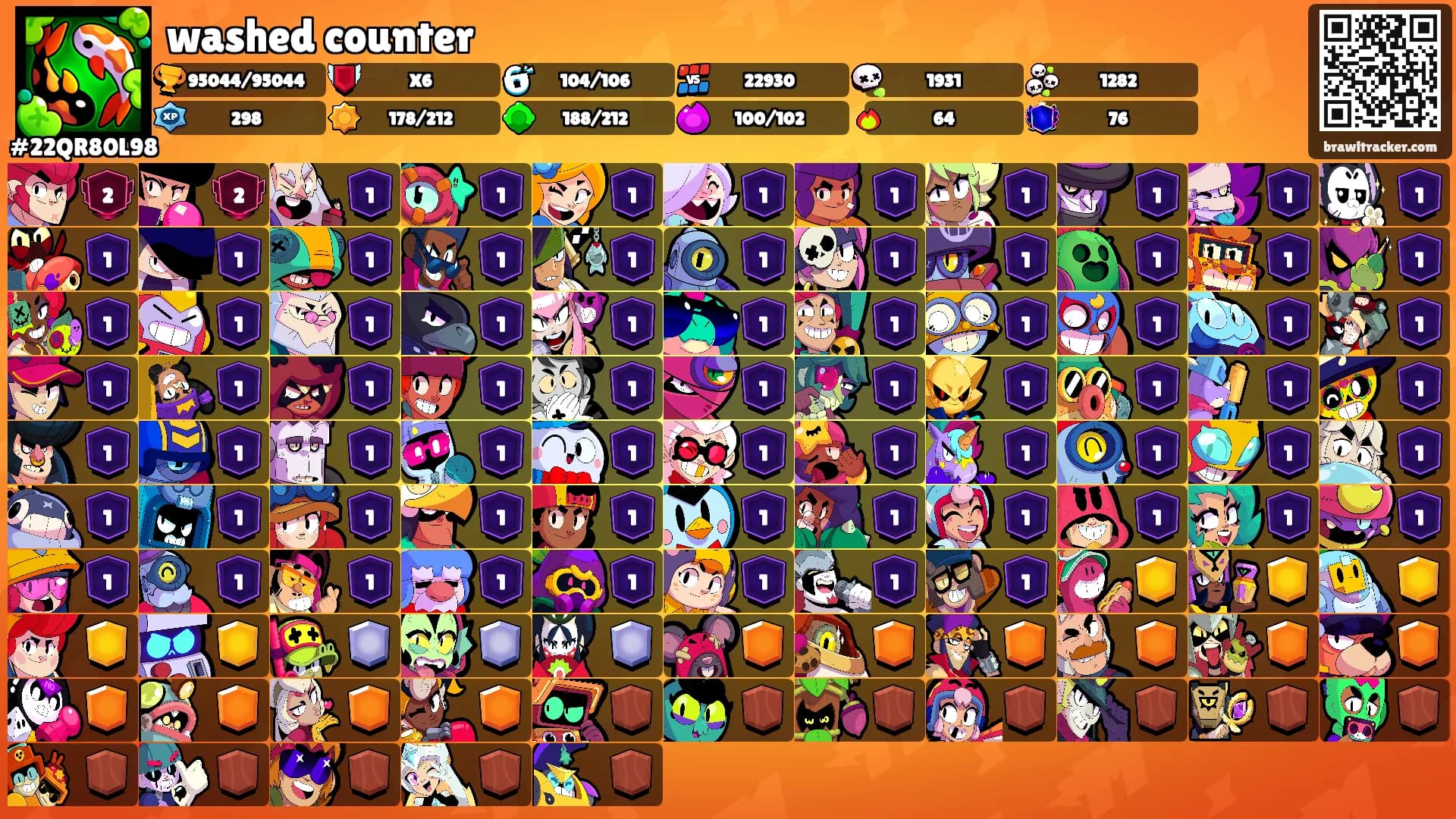 washed counter's Ranks