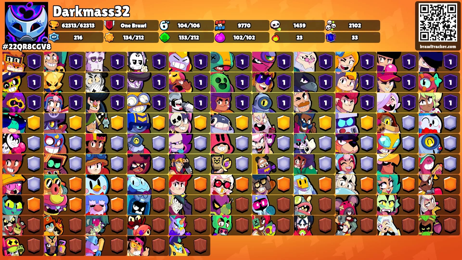Darkmass32's Ranks