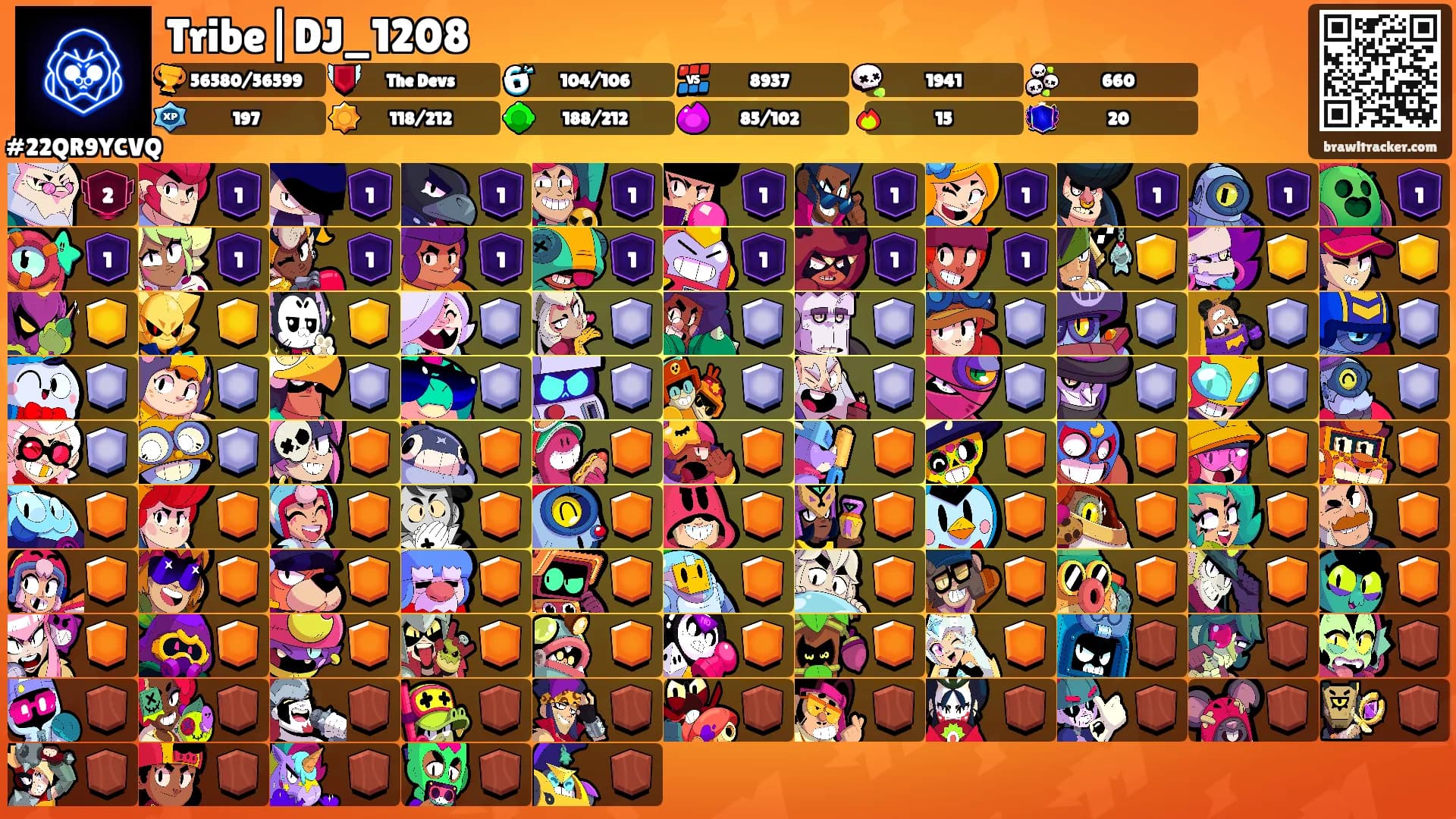 Tribe|DJ_1208's Ranks