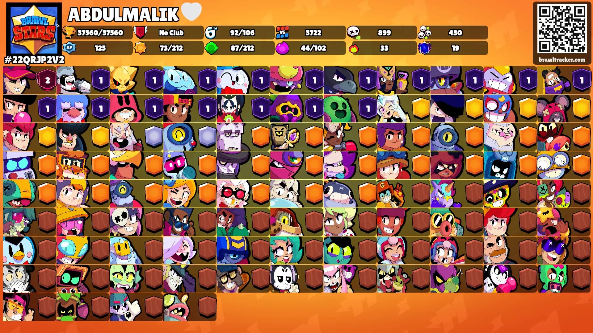 ABDULMALIK 🤍's Ranks