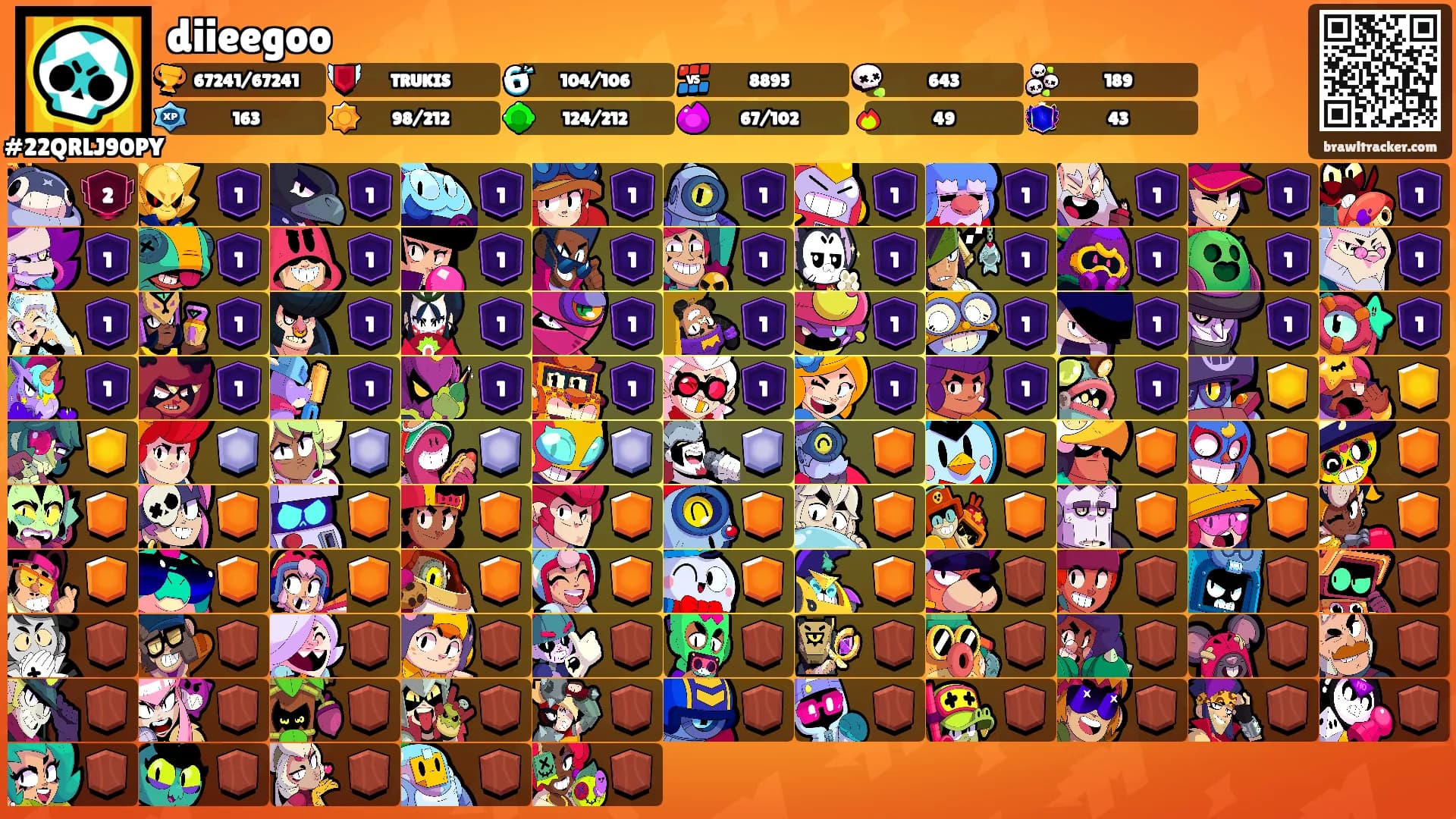 diieegoo's Ranks
