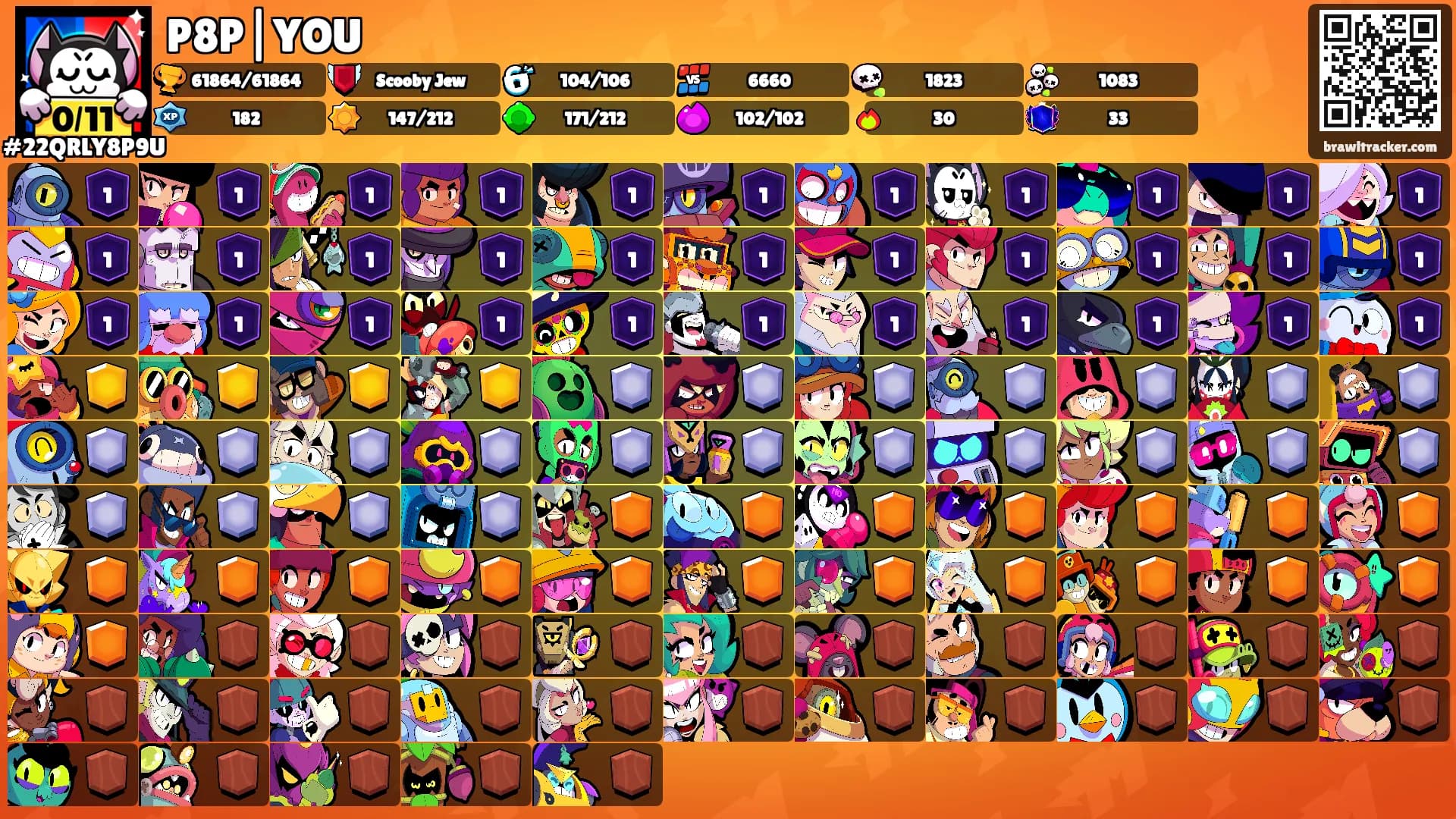 P8P|YOU's Ranks
