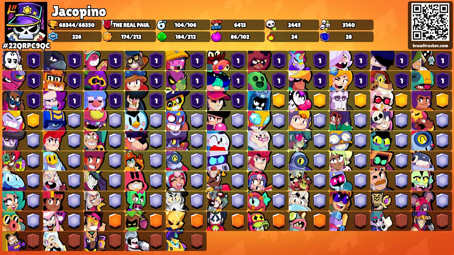 Jacopino's Ranks