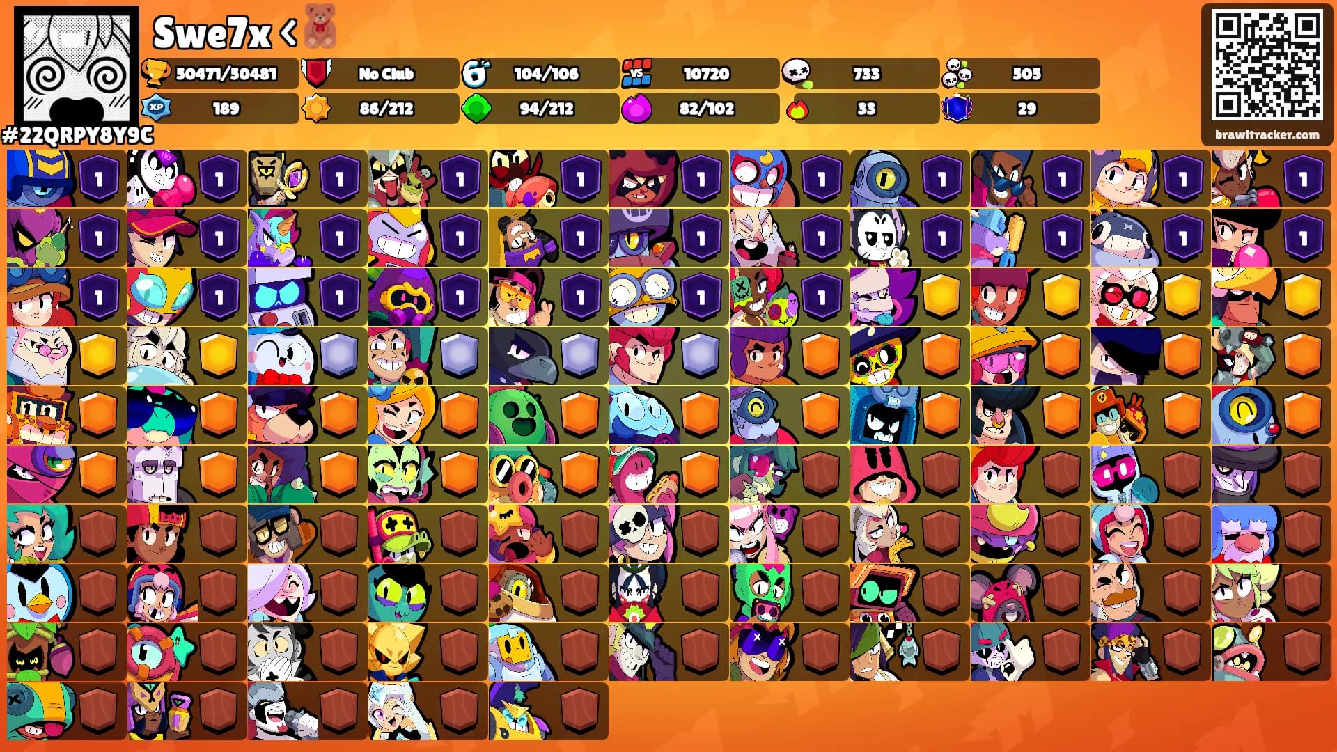 Swe7x <🧸's Ranks