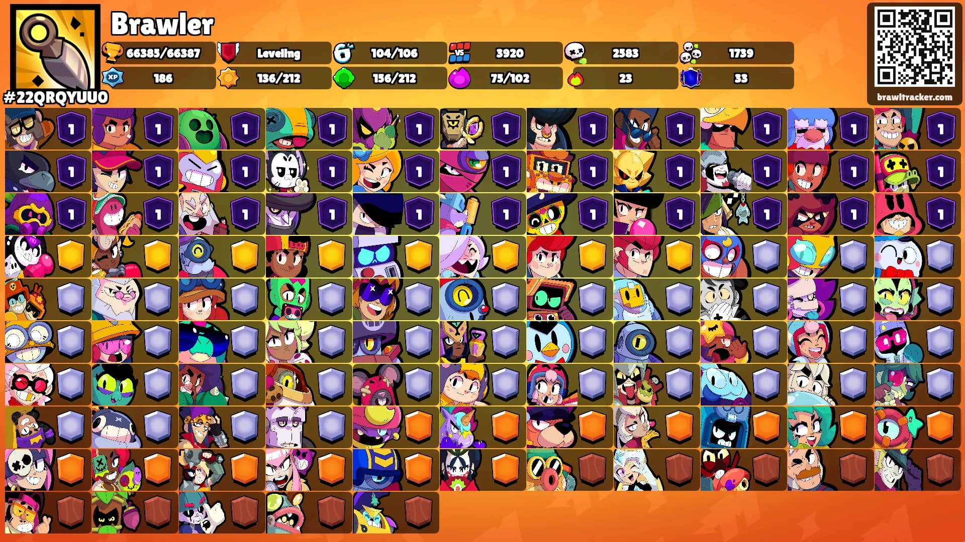 Brawler's Ranks