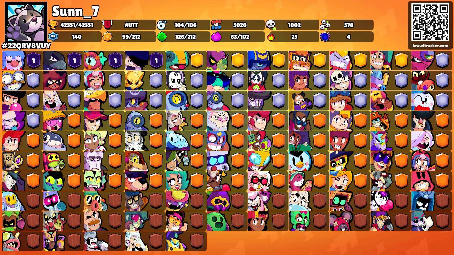 Sunn_7's Ranks