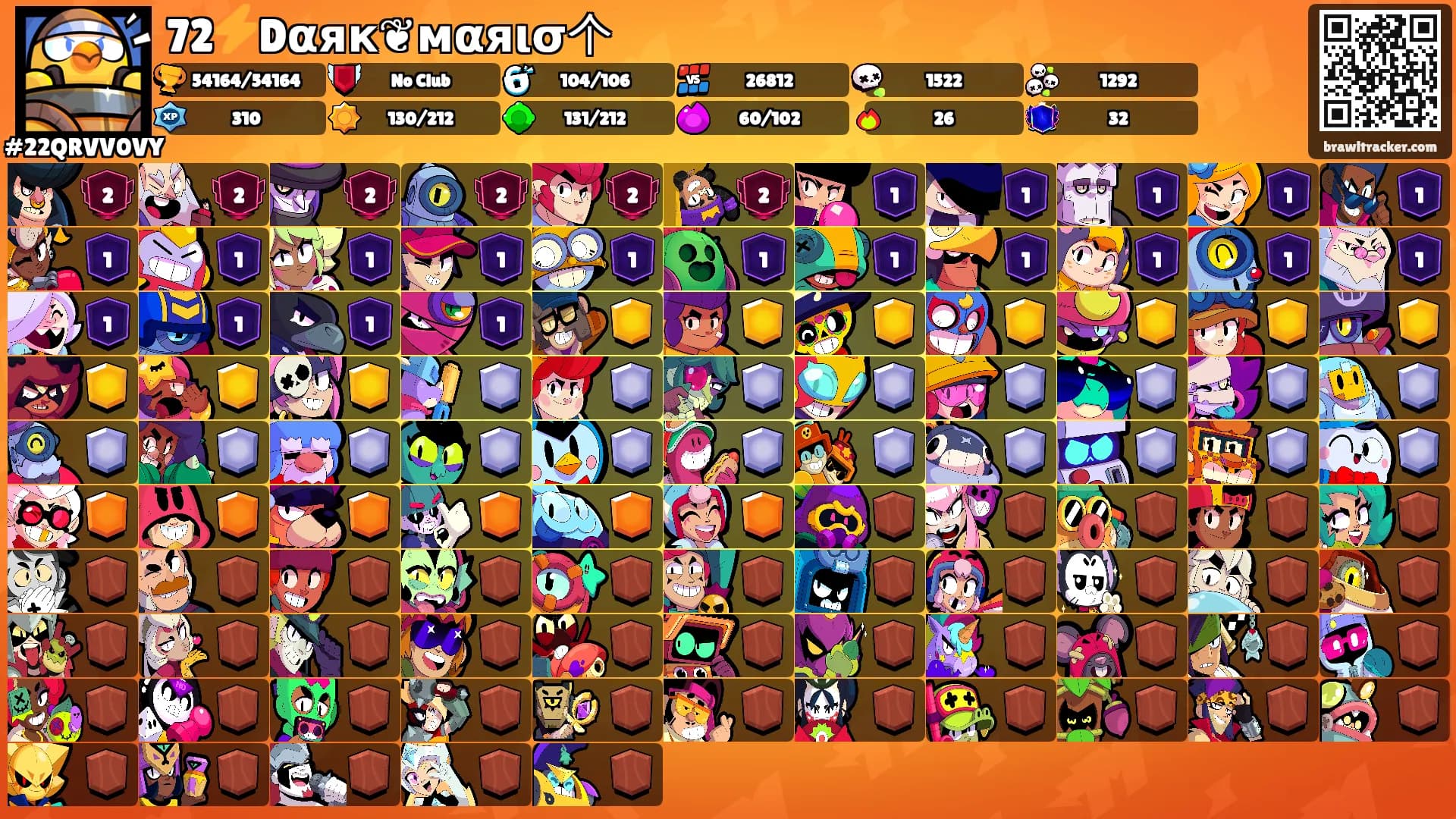 72⚡Dαяк❦мαяισ个's Ranks