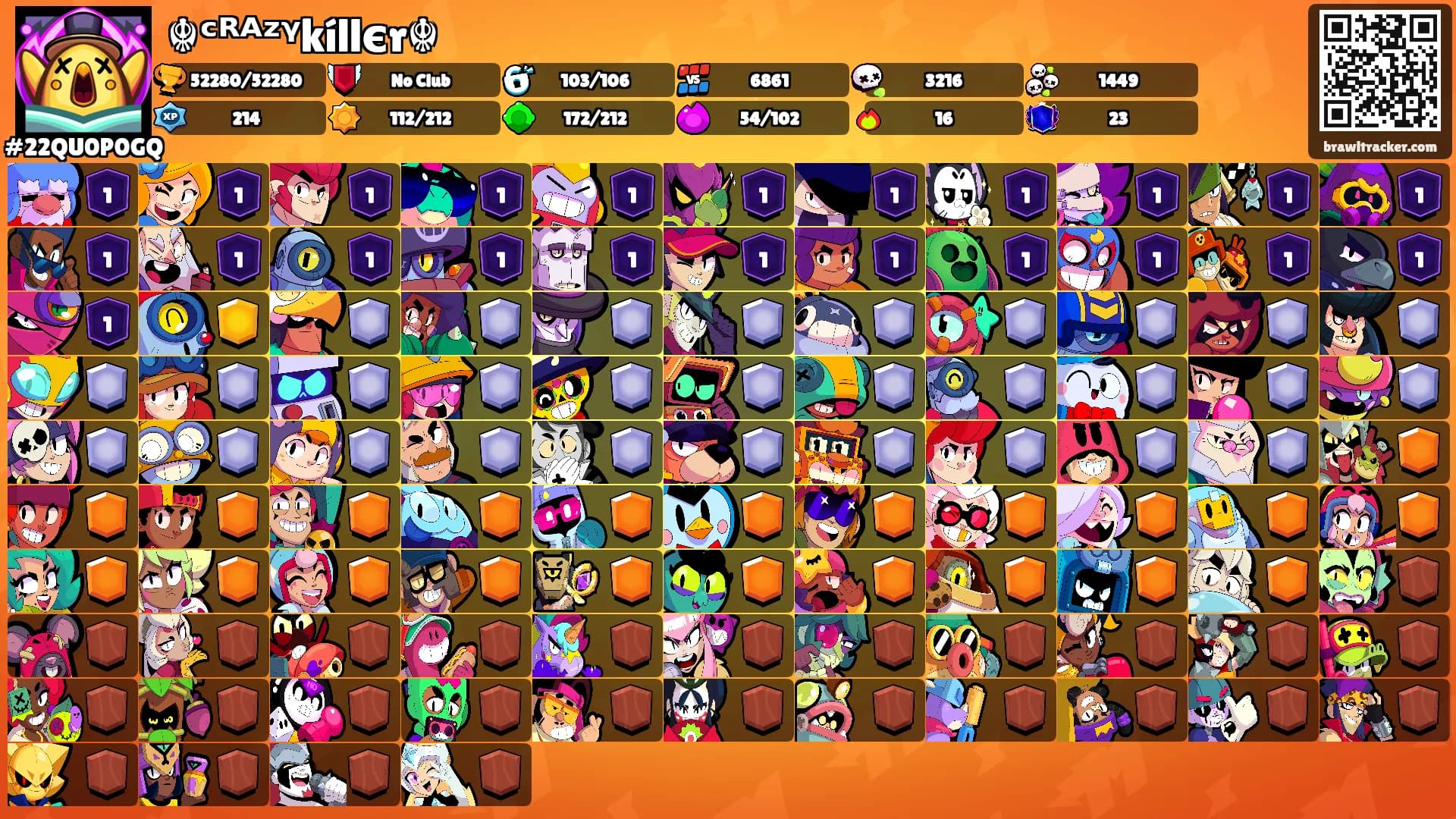 ☬ᶜᴿᴬᶻᵞkíllєr☬'s Ranks