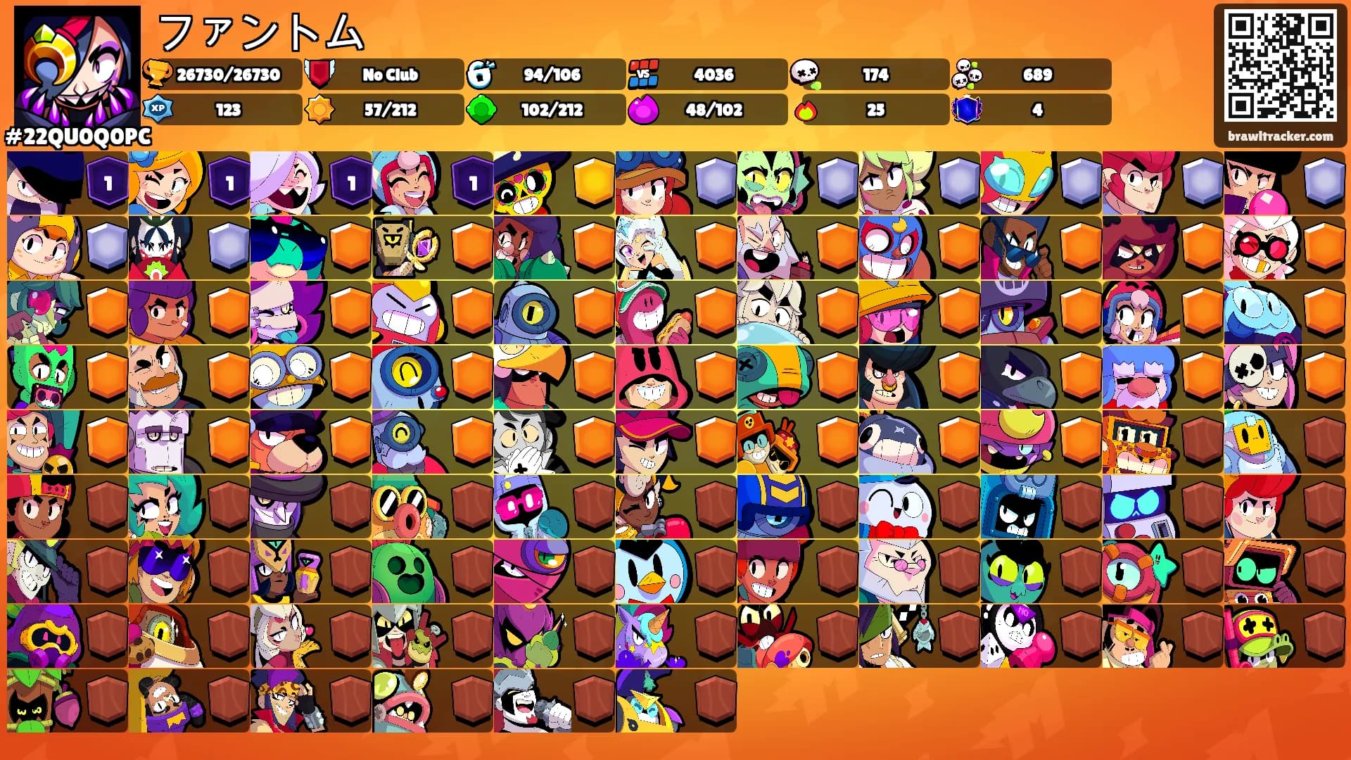 ファントム's Ranks