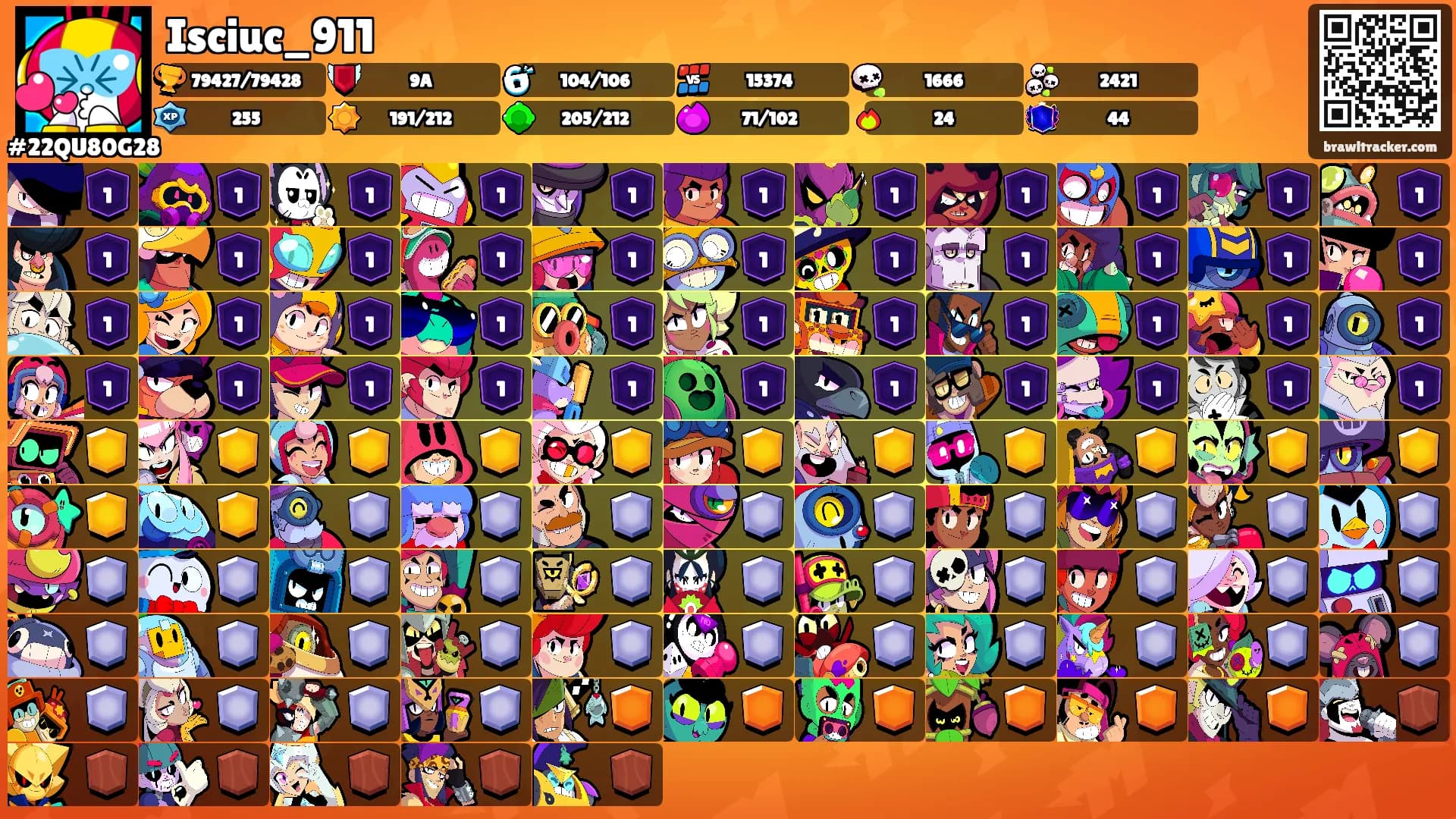 Isciuc_911's Ranks
