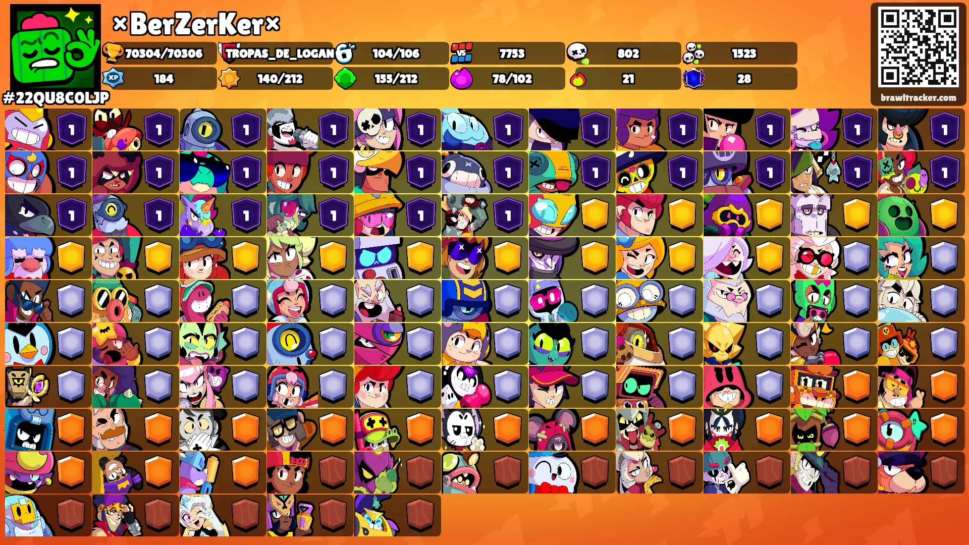 ×BerZerKer×'s Ranks