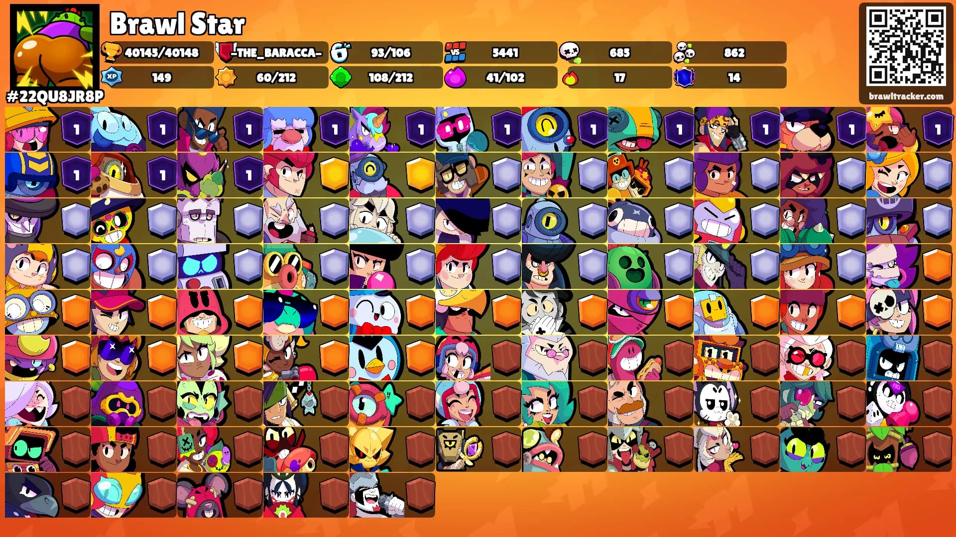 Brawl Star's Ranks