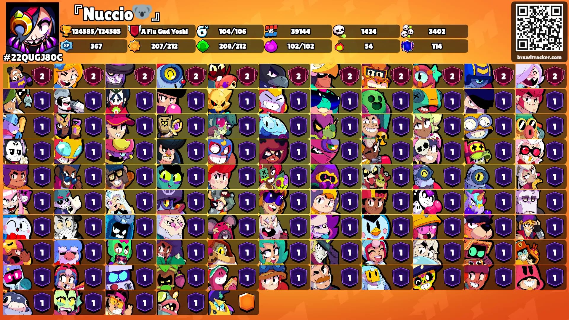 『Nuccio🐨』's Ranks