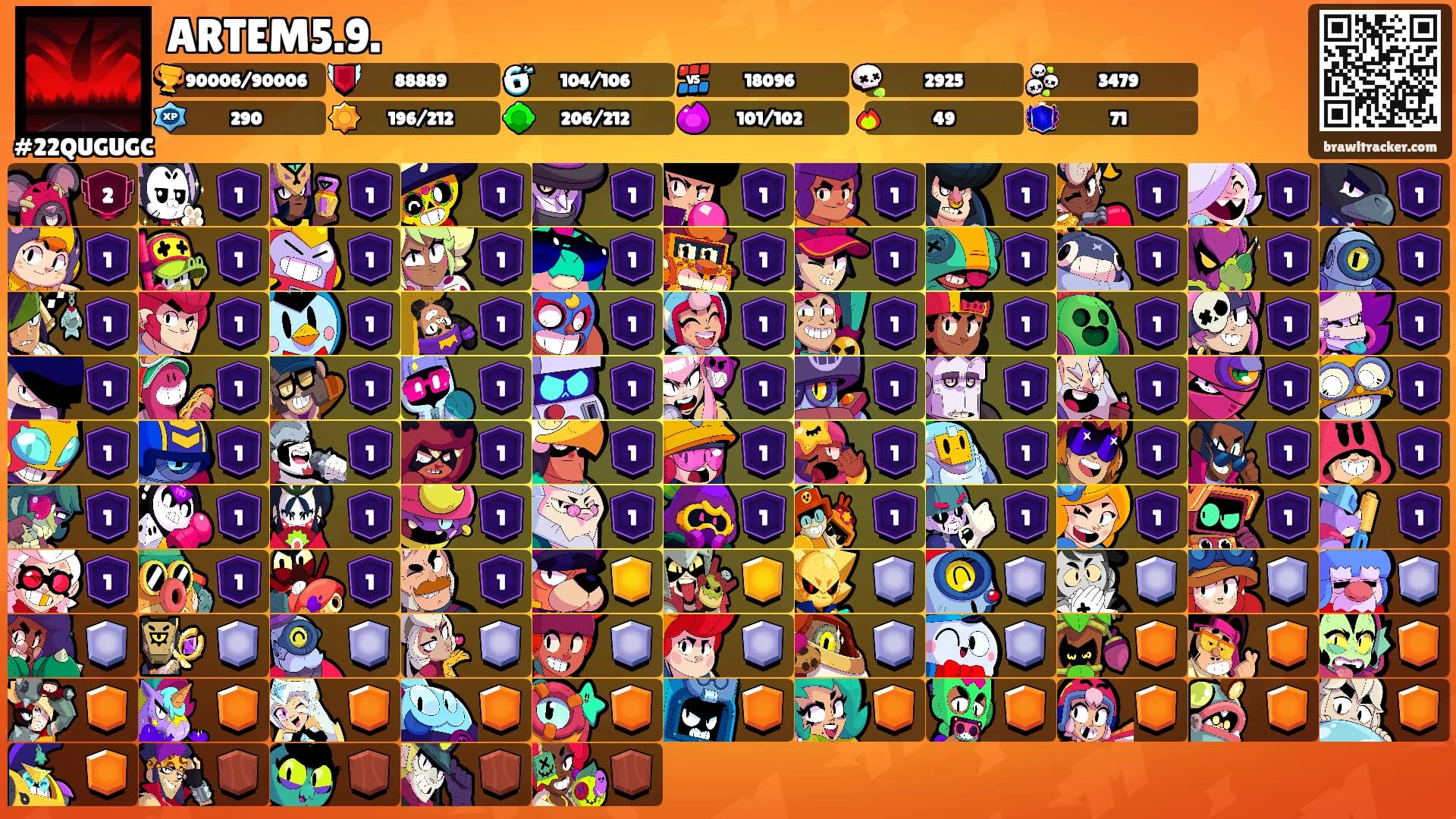 ARTEM5.9.'s Ranks