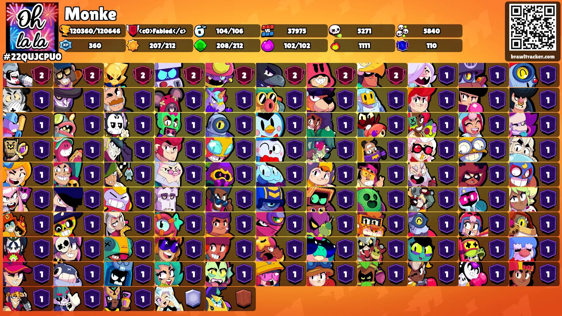 Monke's Ranks
