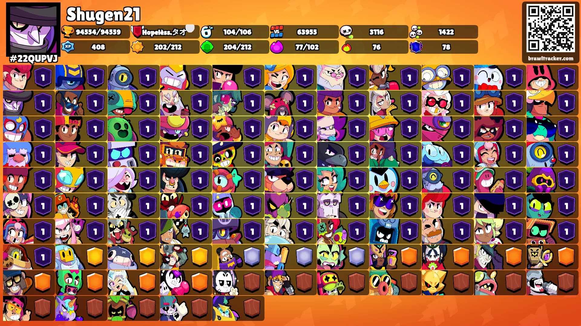 Shugen21's Ranks