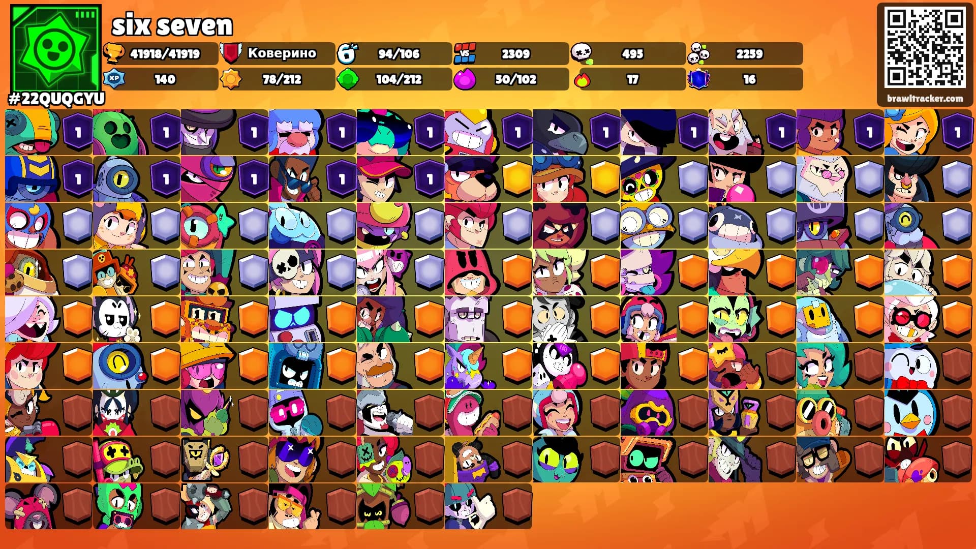 six seven's Ranks