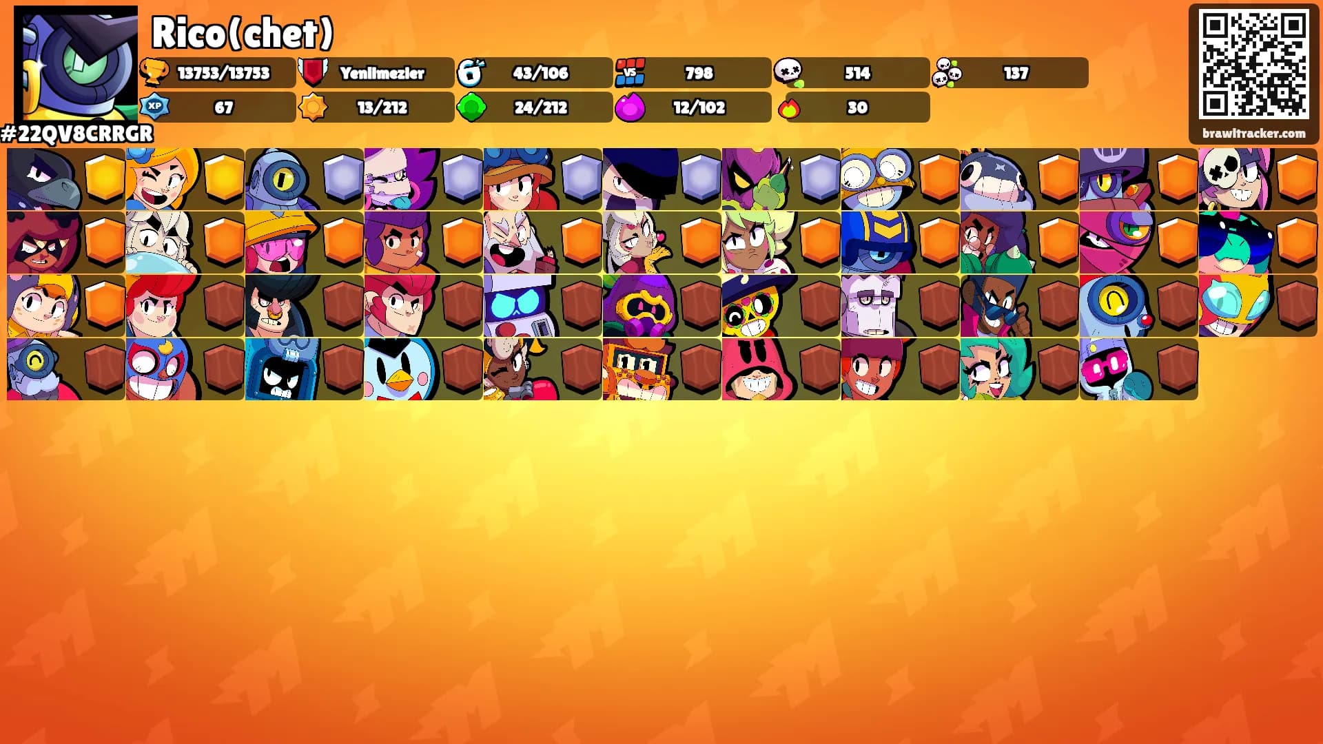 Rico(chet)'s Ranks