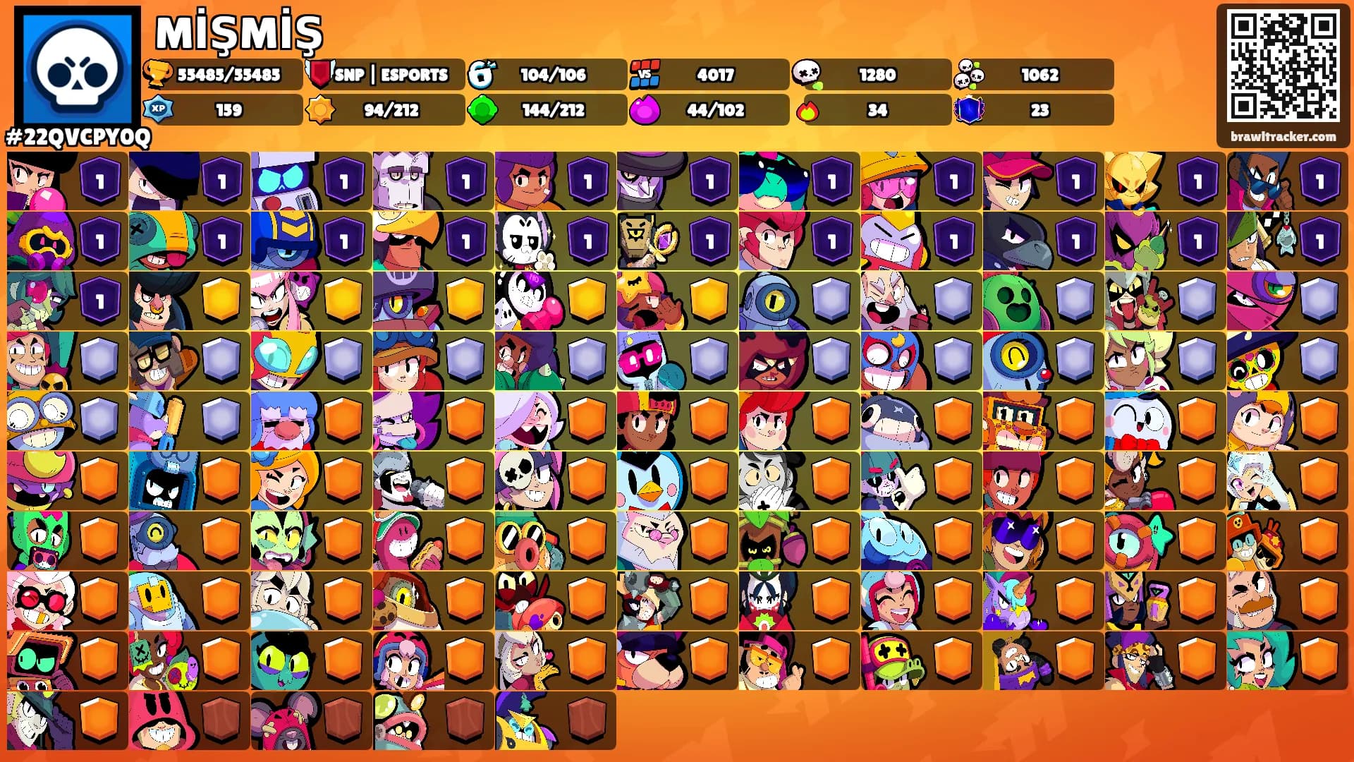 MİŞMİŞ's Ranks