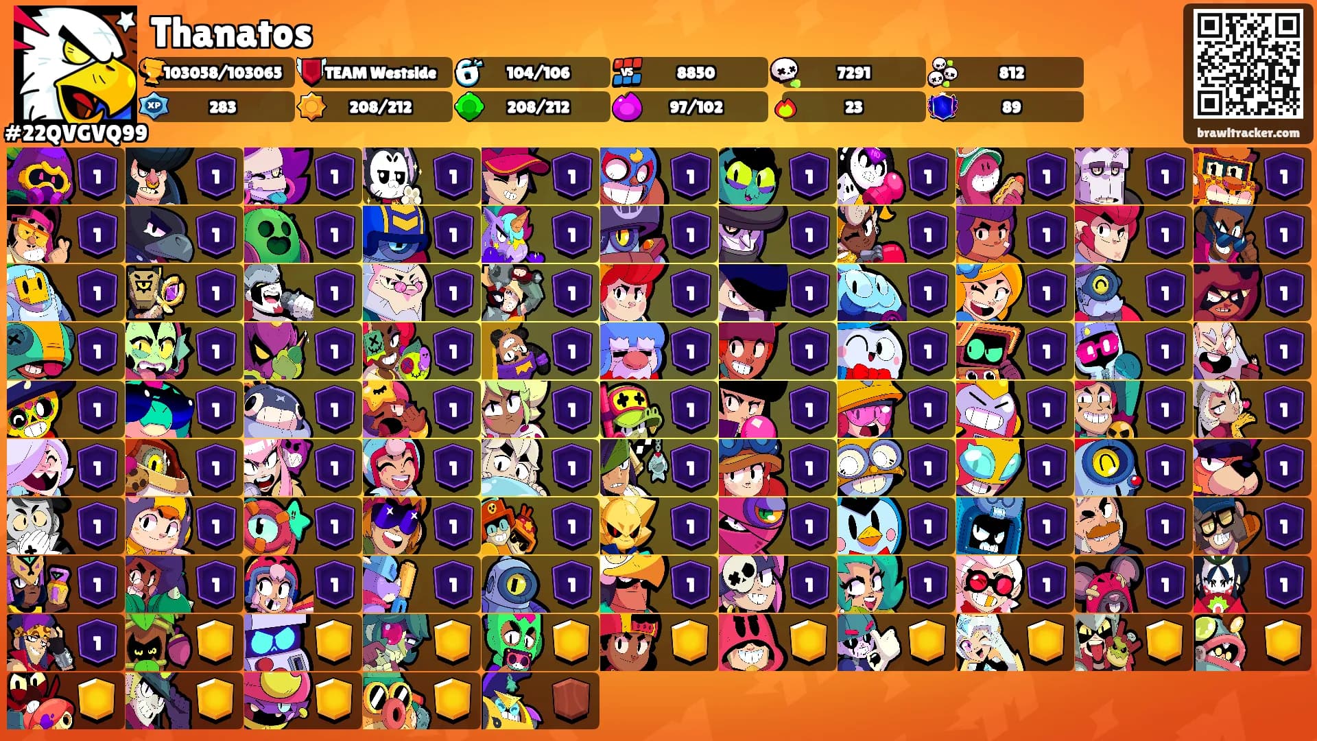 Thanatos's Ranks