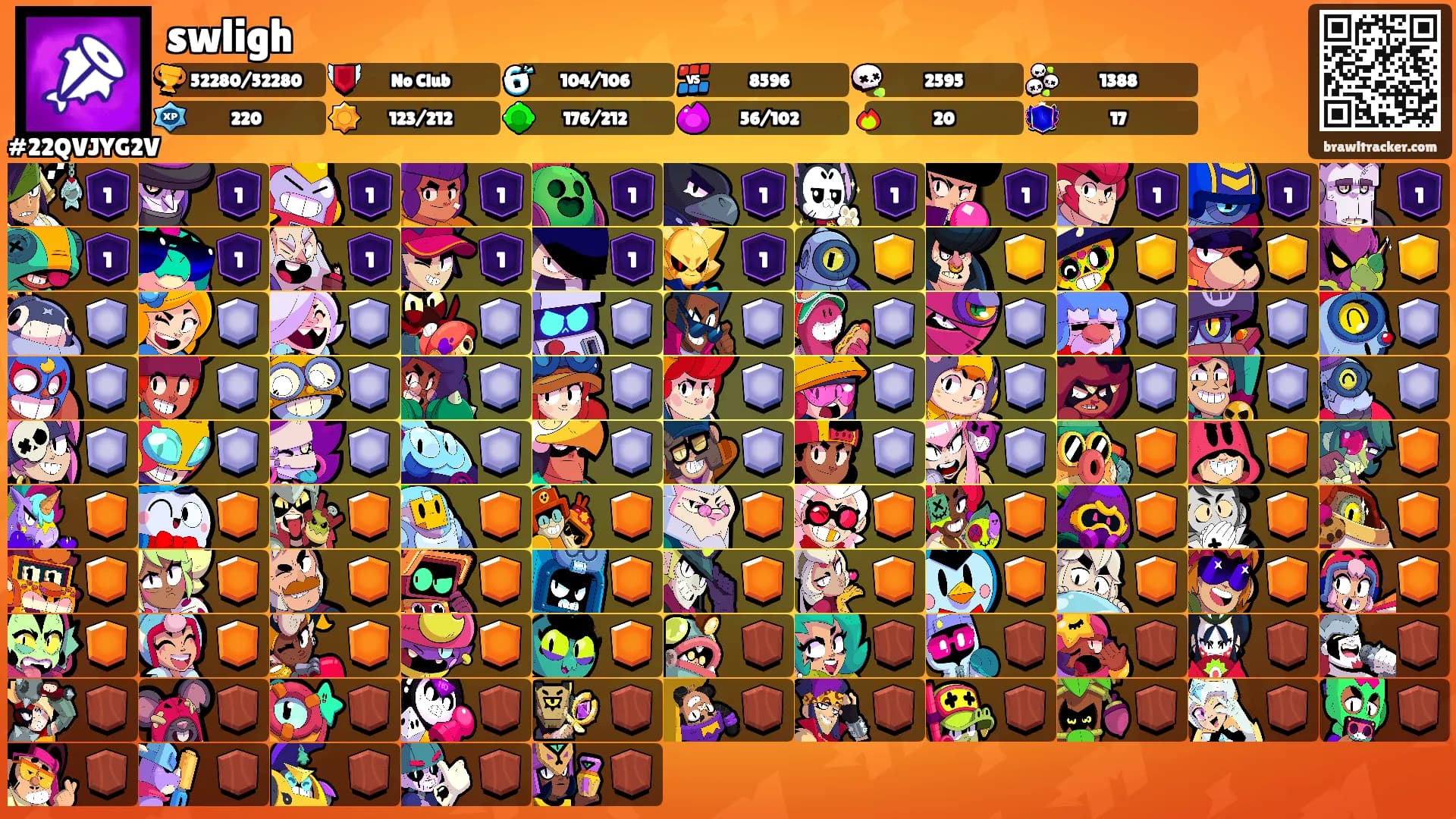 swligh's Ranks