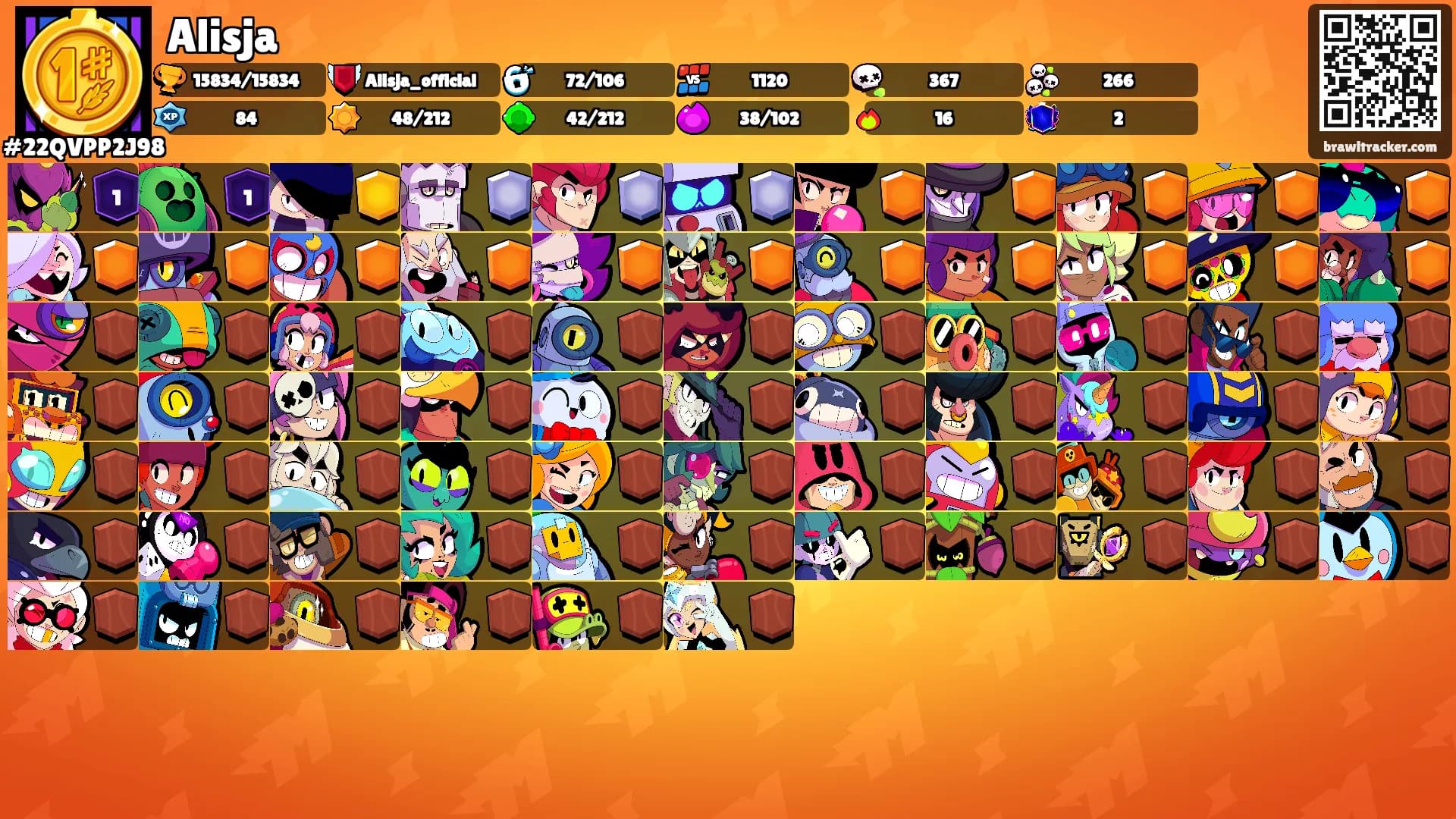 Alisja's Ranks