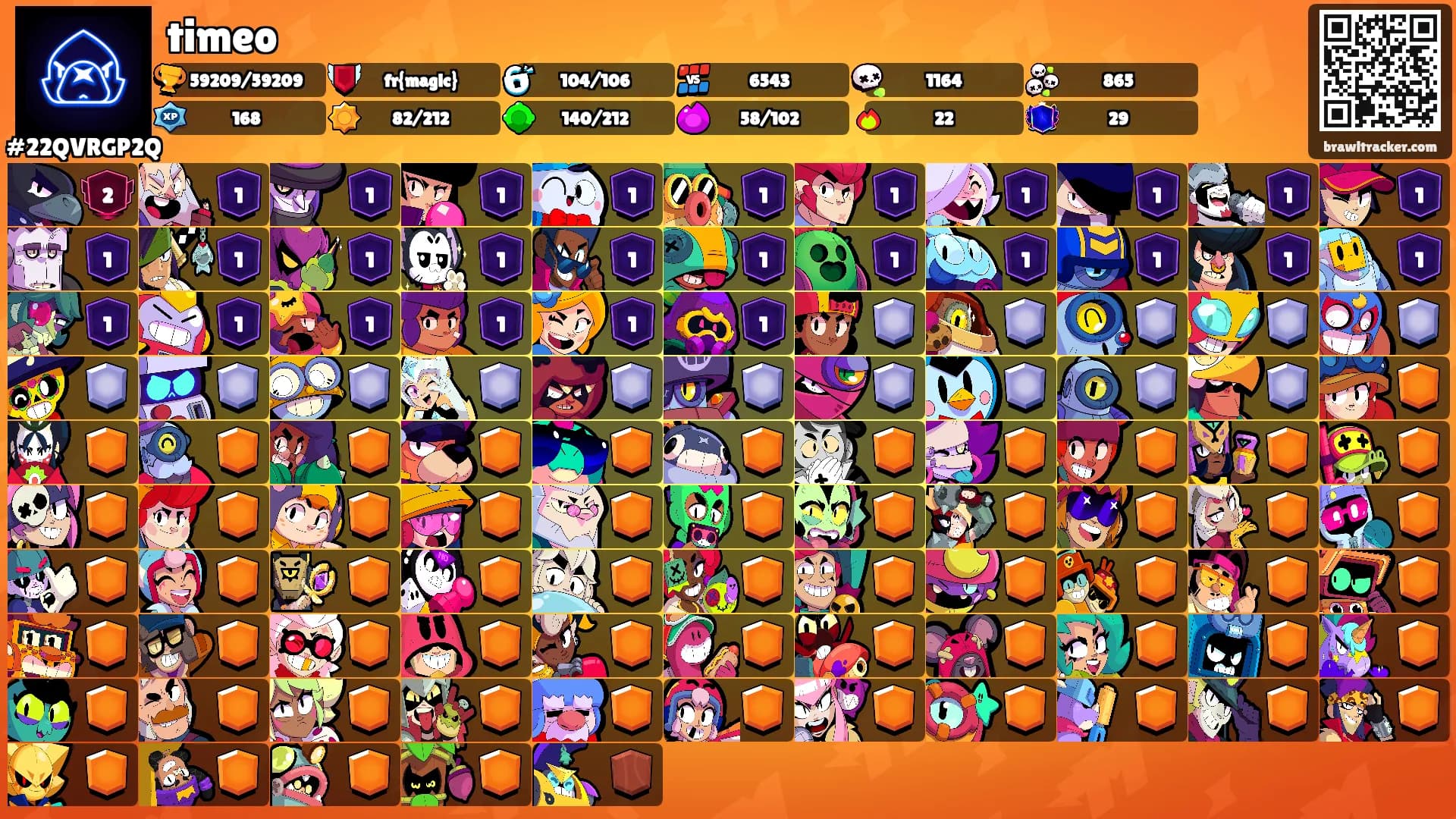 timeo's Ranks