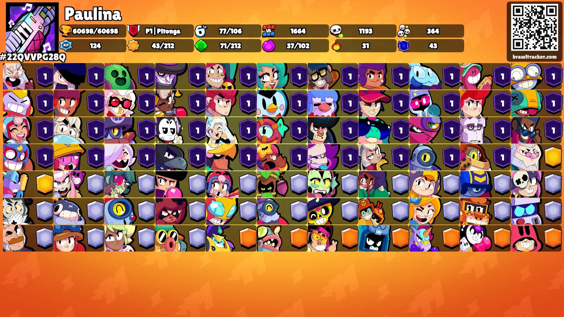 Paulina's Ranks