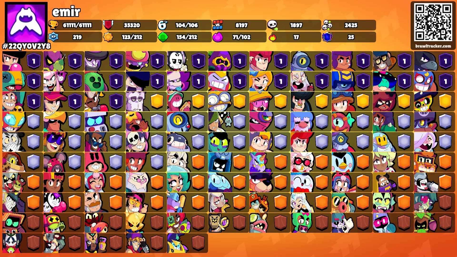 emir's Ranks