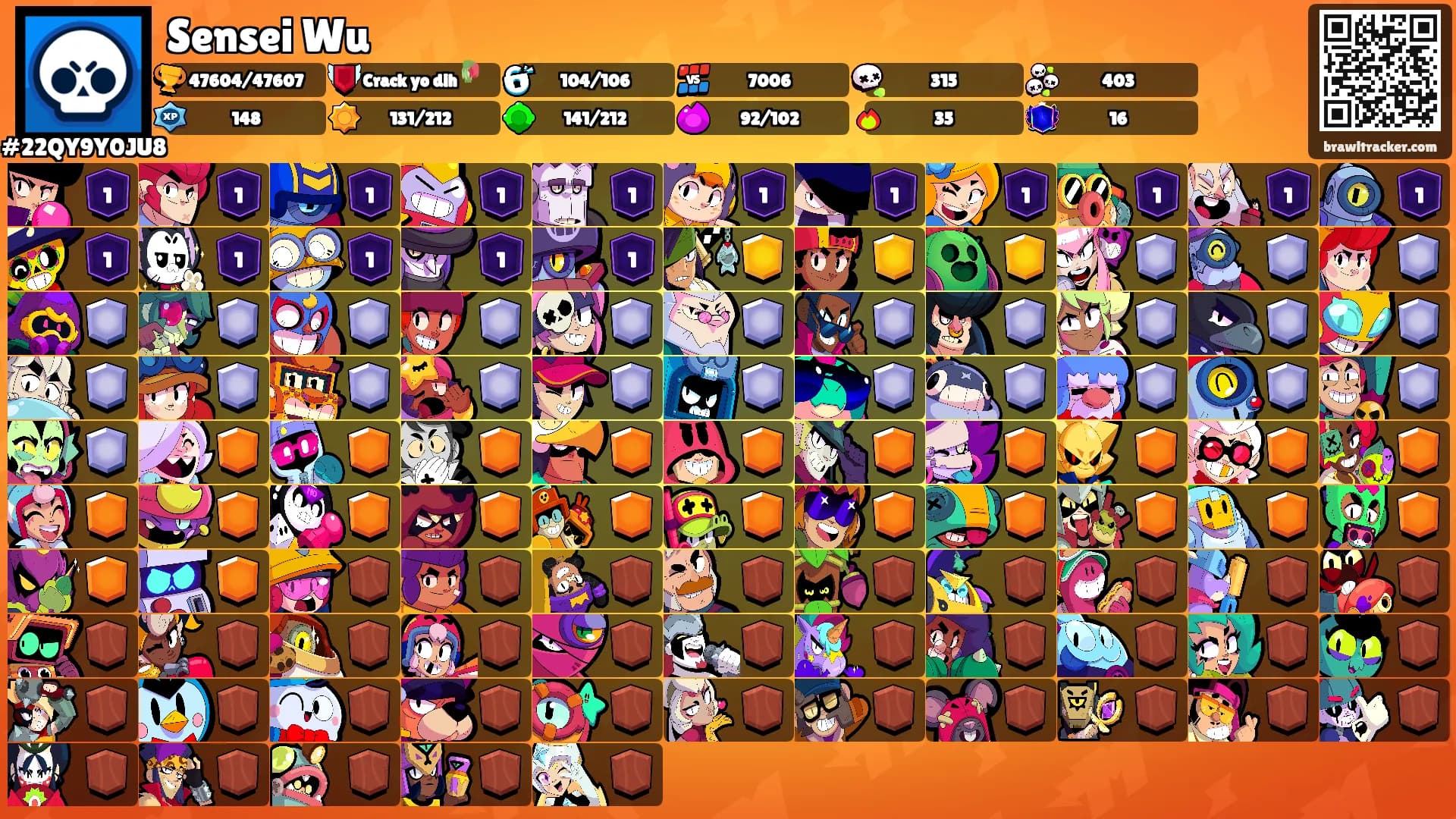 Sensei Wu's Ranks