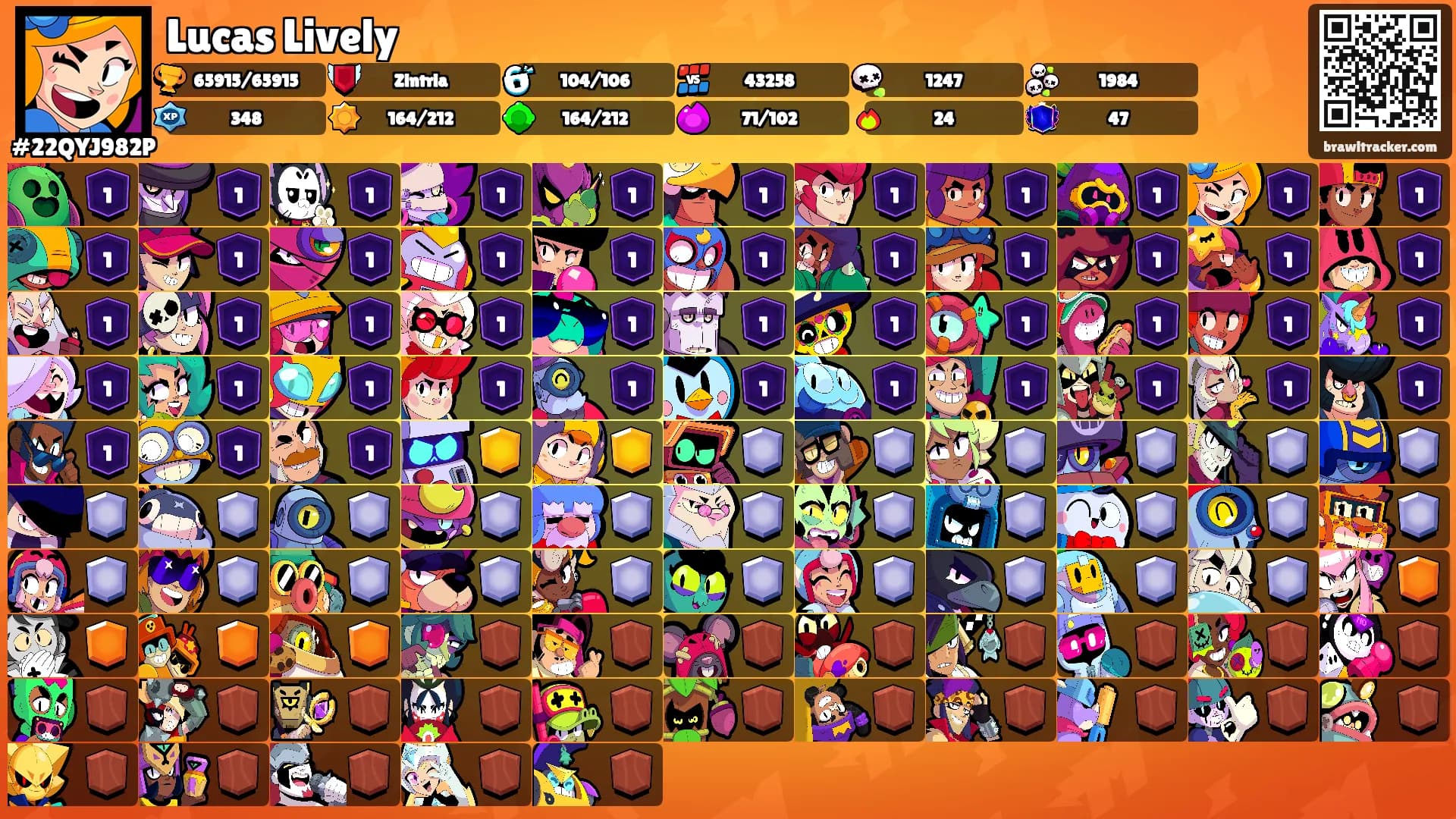 Lucas Lively's Ranks