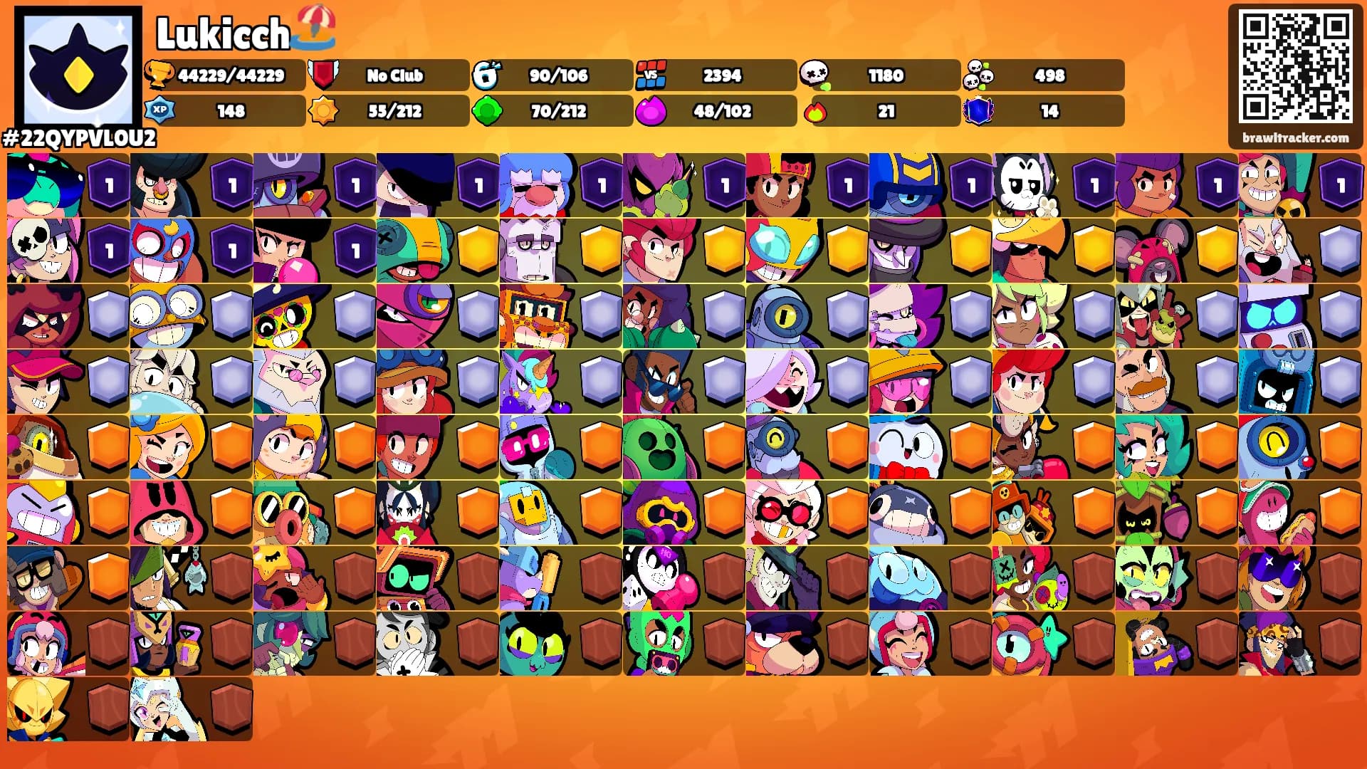 Lukicch🏖️'s Ranks