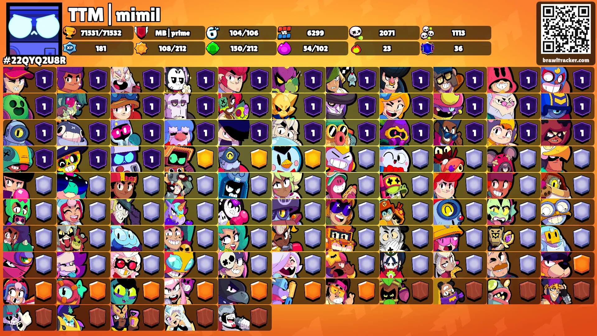 TTM|mimil's Ranks