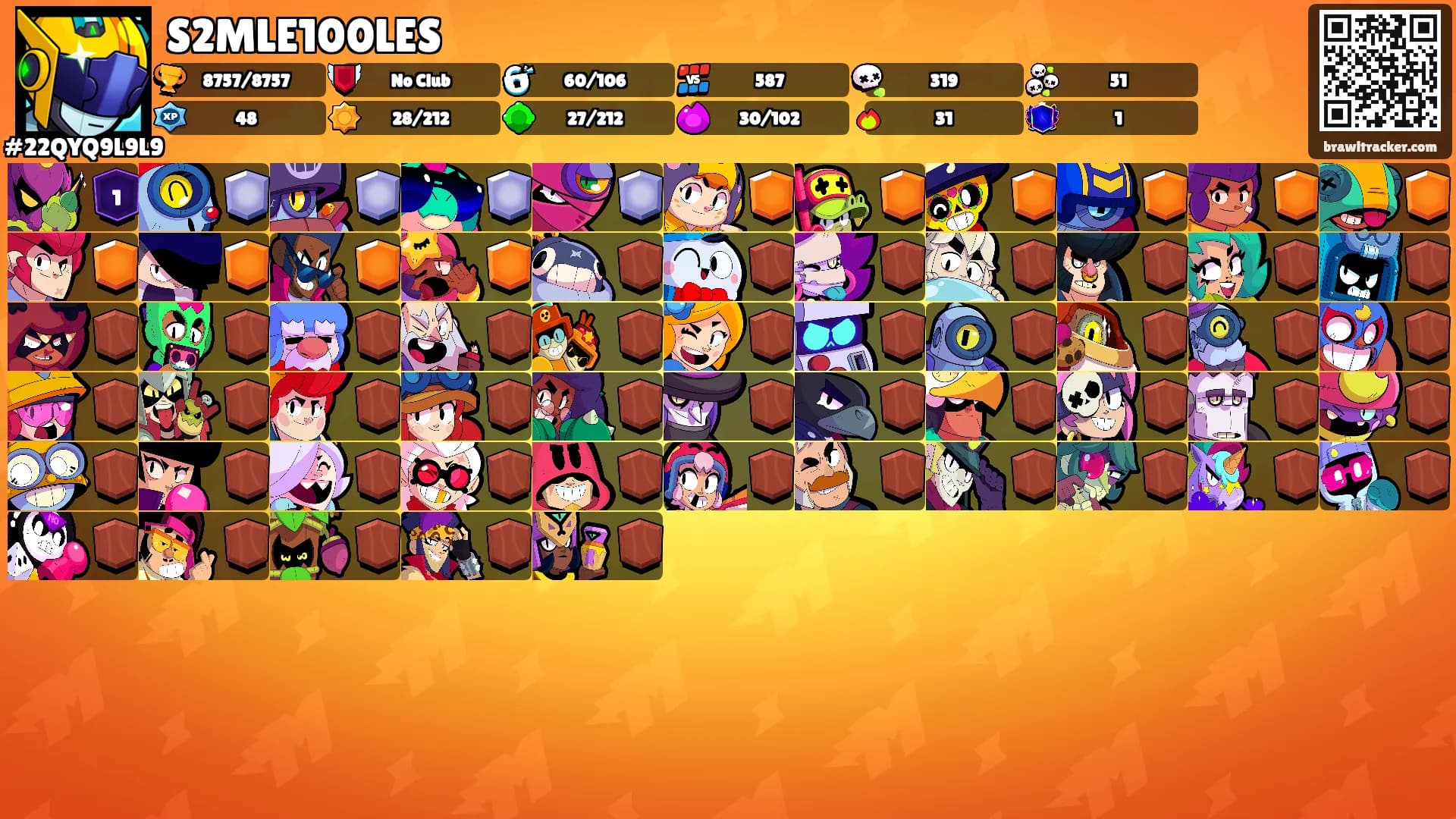 S2MLE100LES's Ranks