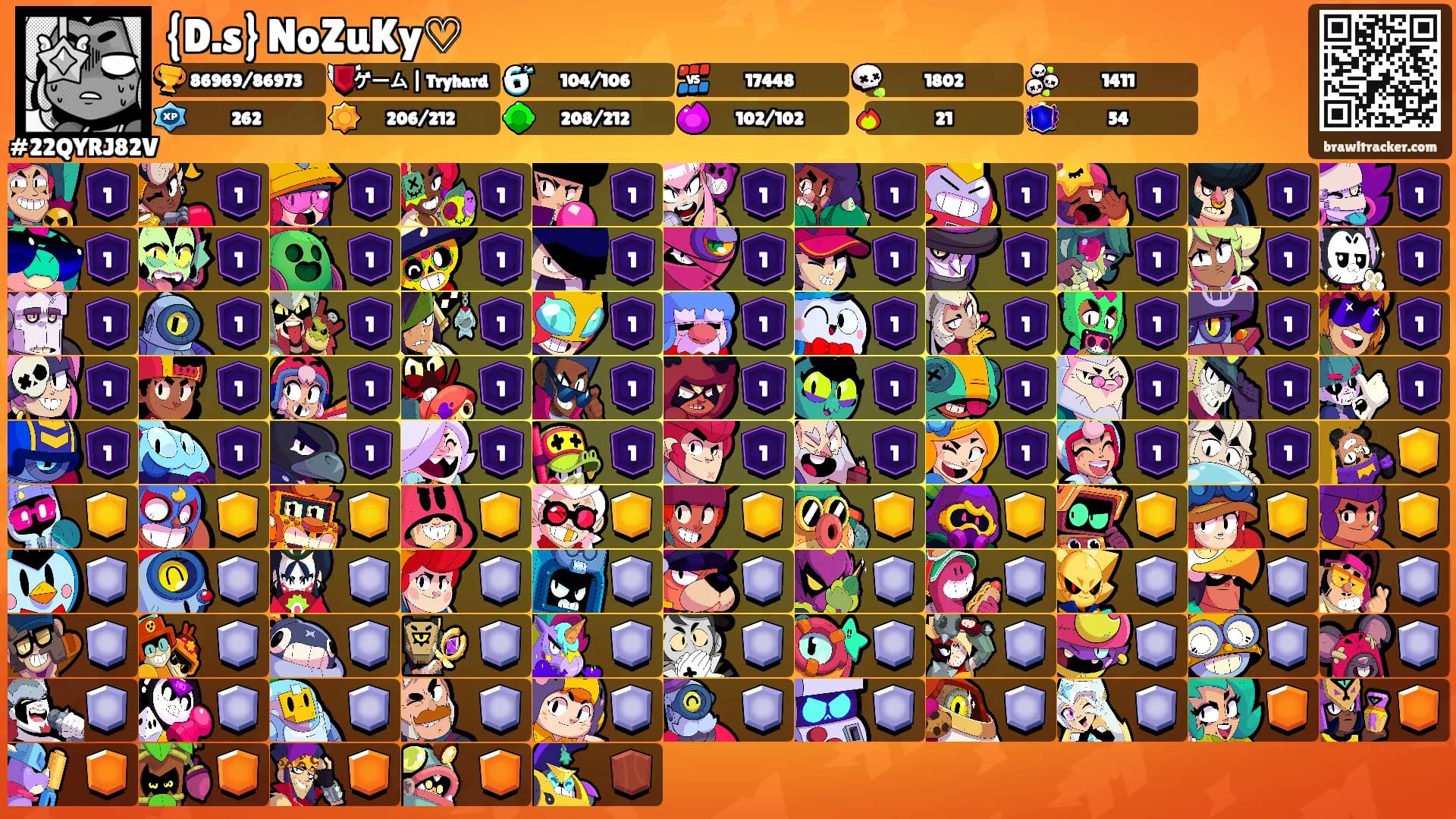 {D.s} NoZuKy♡'s Ranks