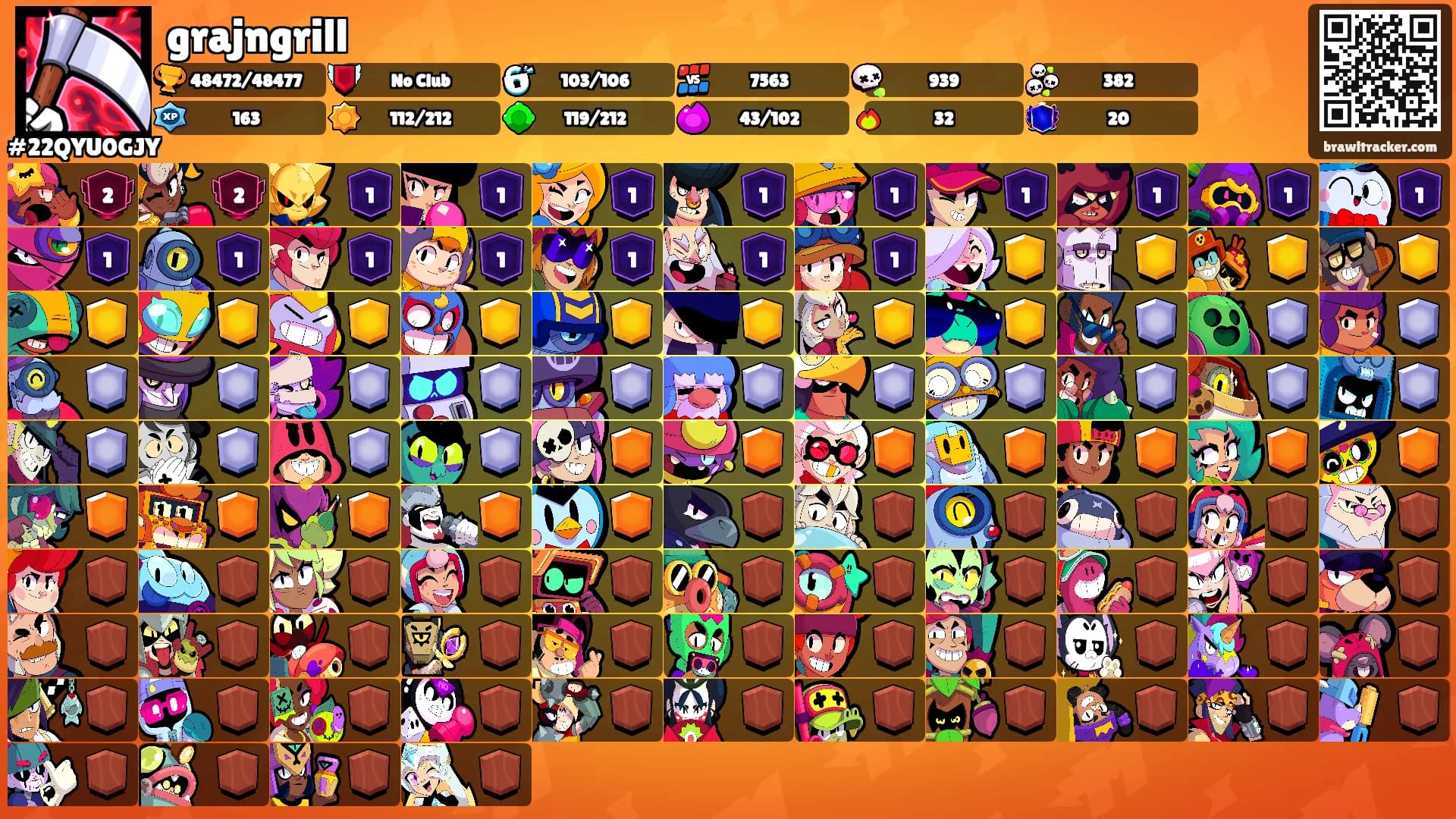 grajngrill's Ranks
