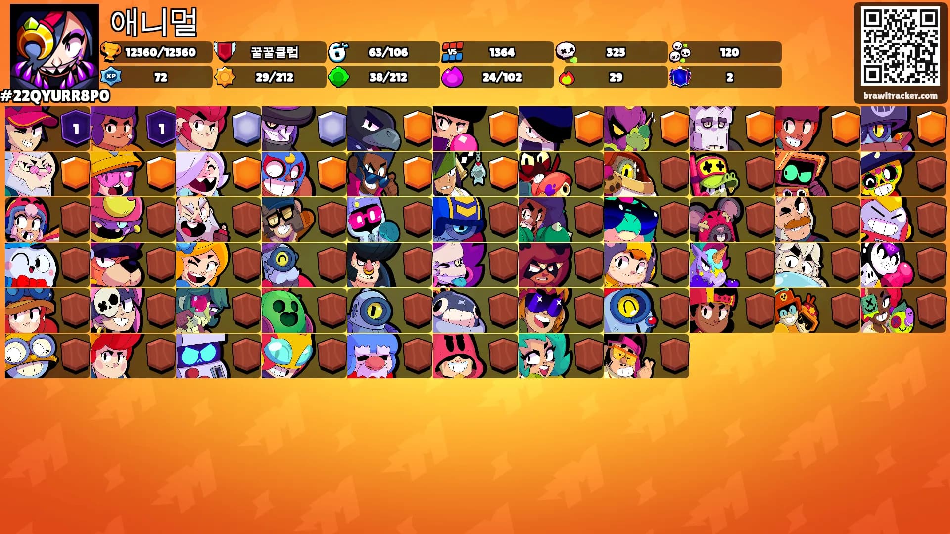 애니멀's Ranks