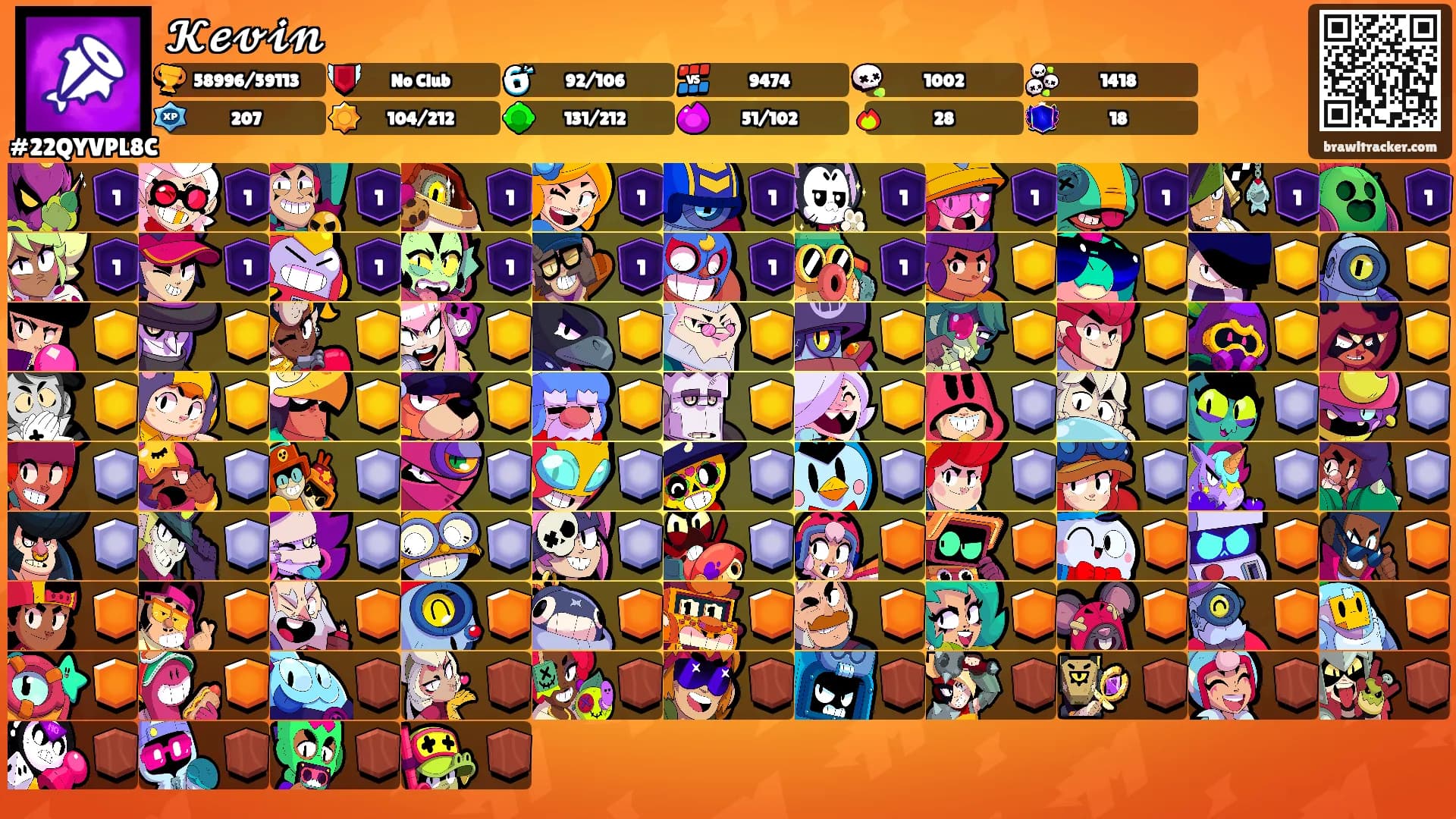 𝓚𝓮𝓿𝓲𝓷's Ranks