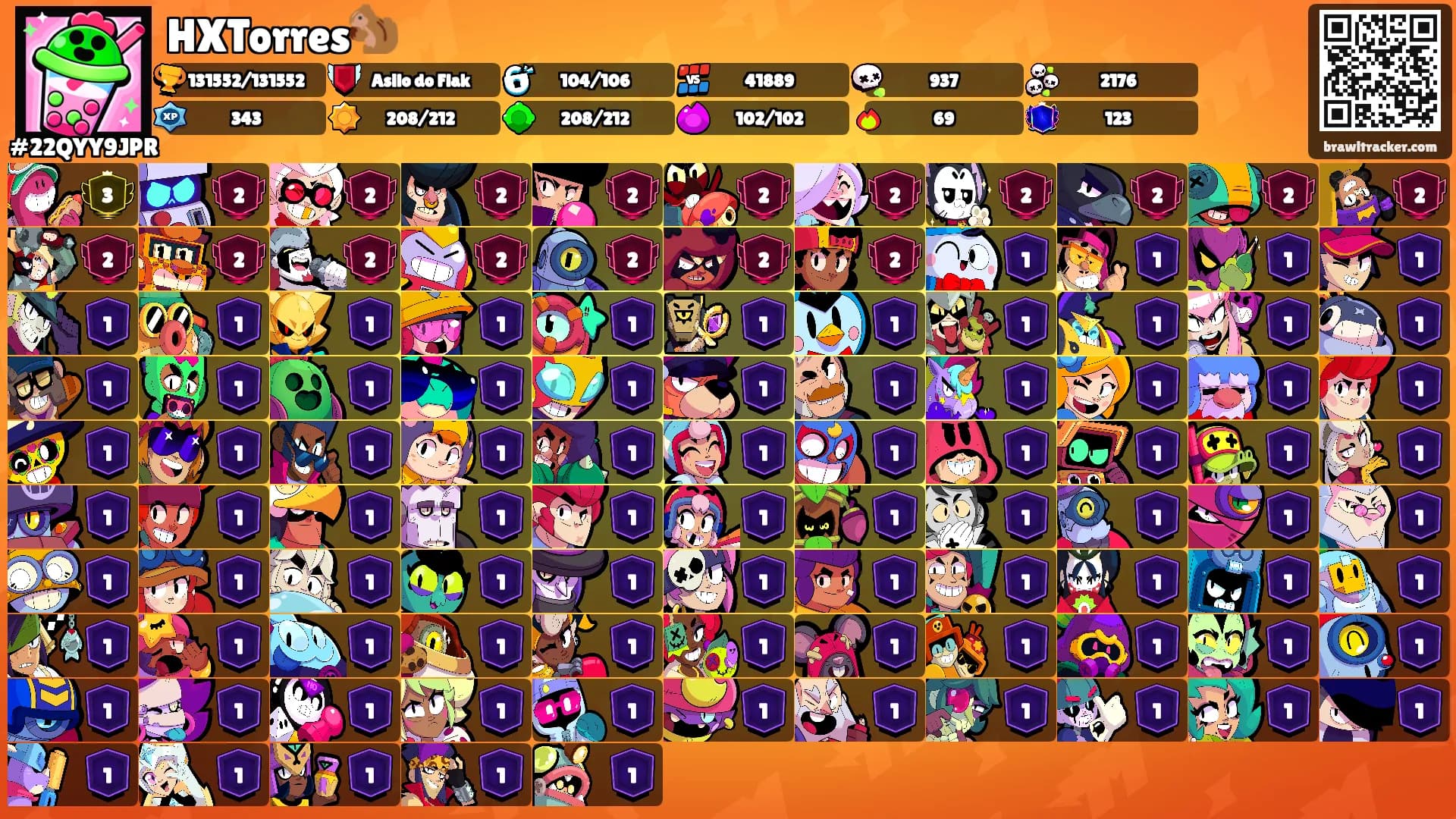 HXTorres🐿️'s Ranks