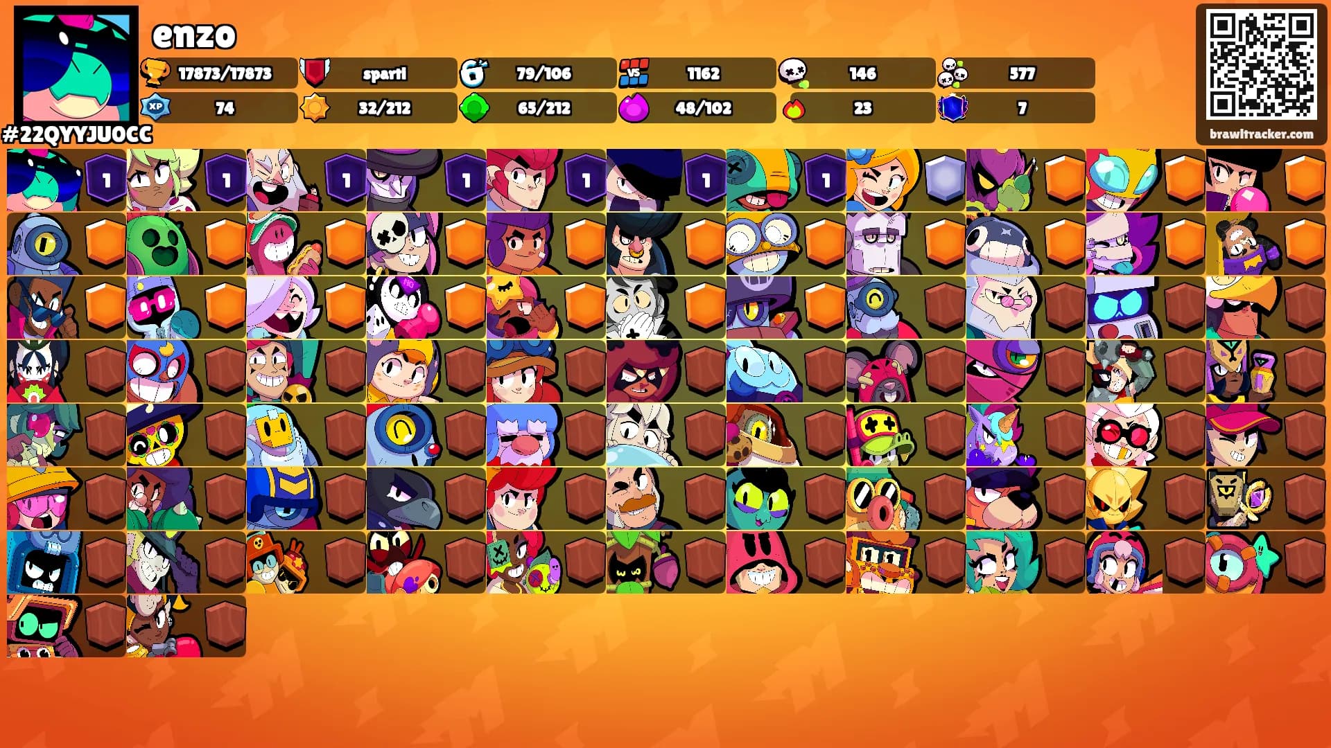 enzo's Ranks