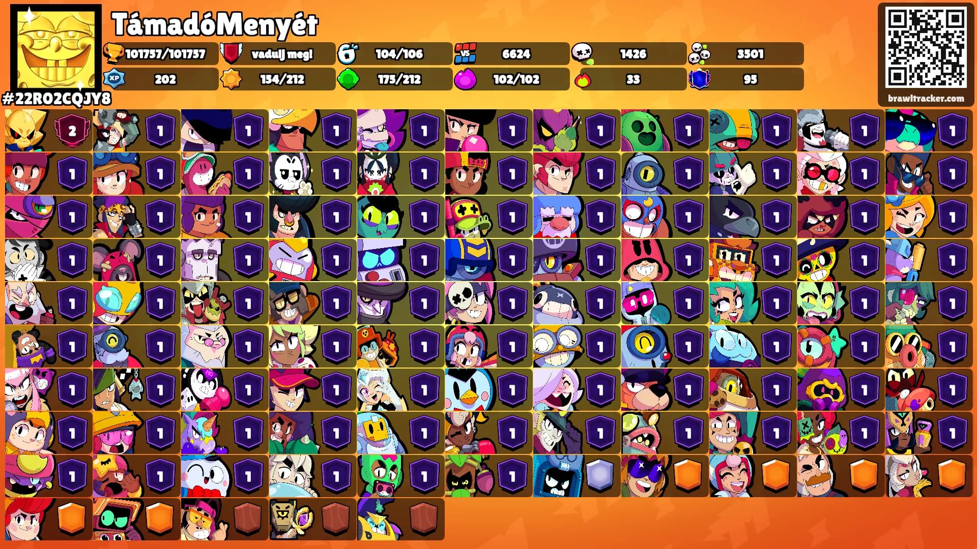 TámadóMenyét's Ranks