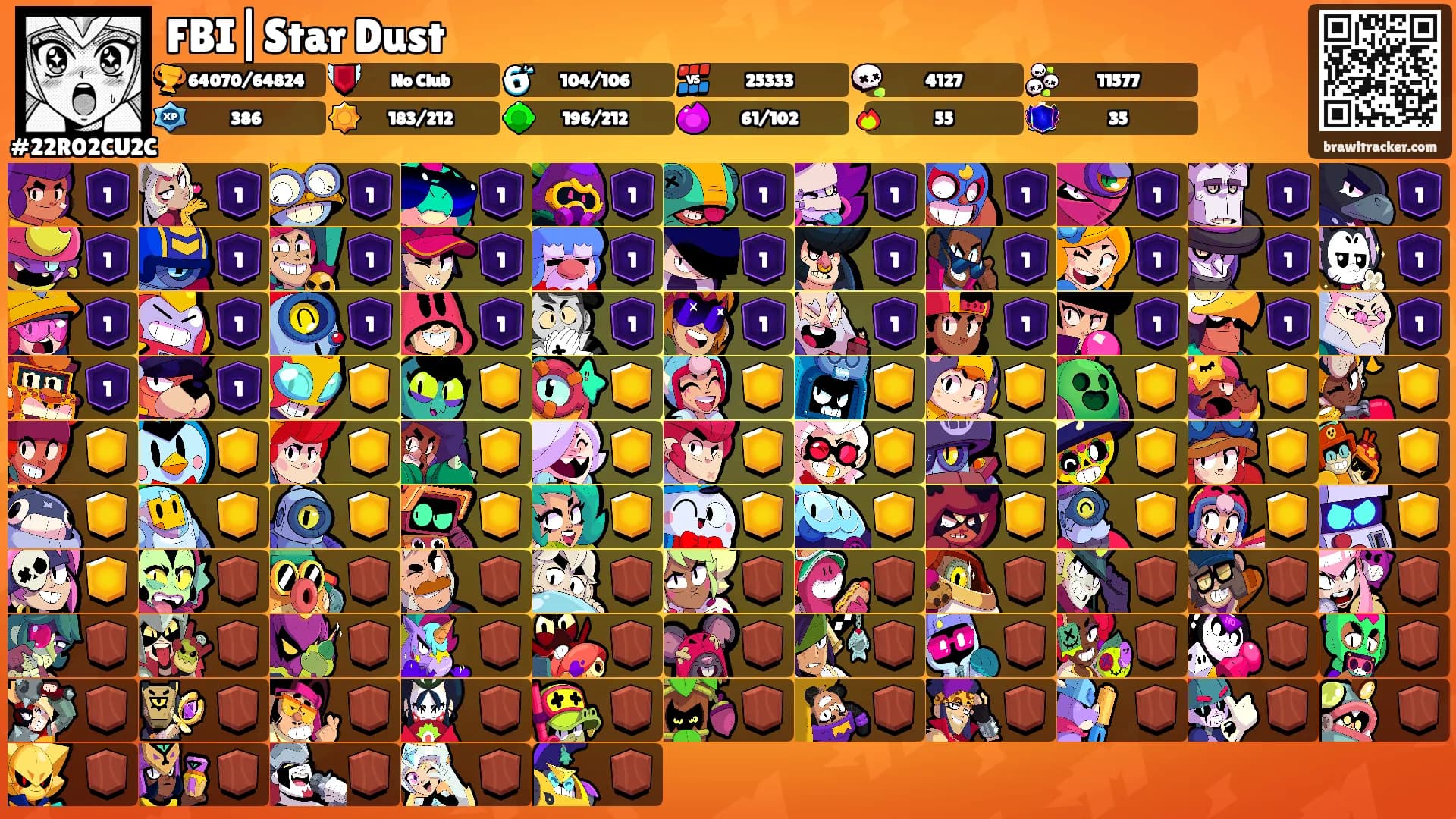 FBI|Star Dust's Ranks