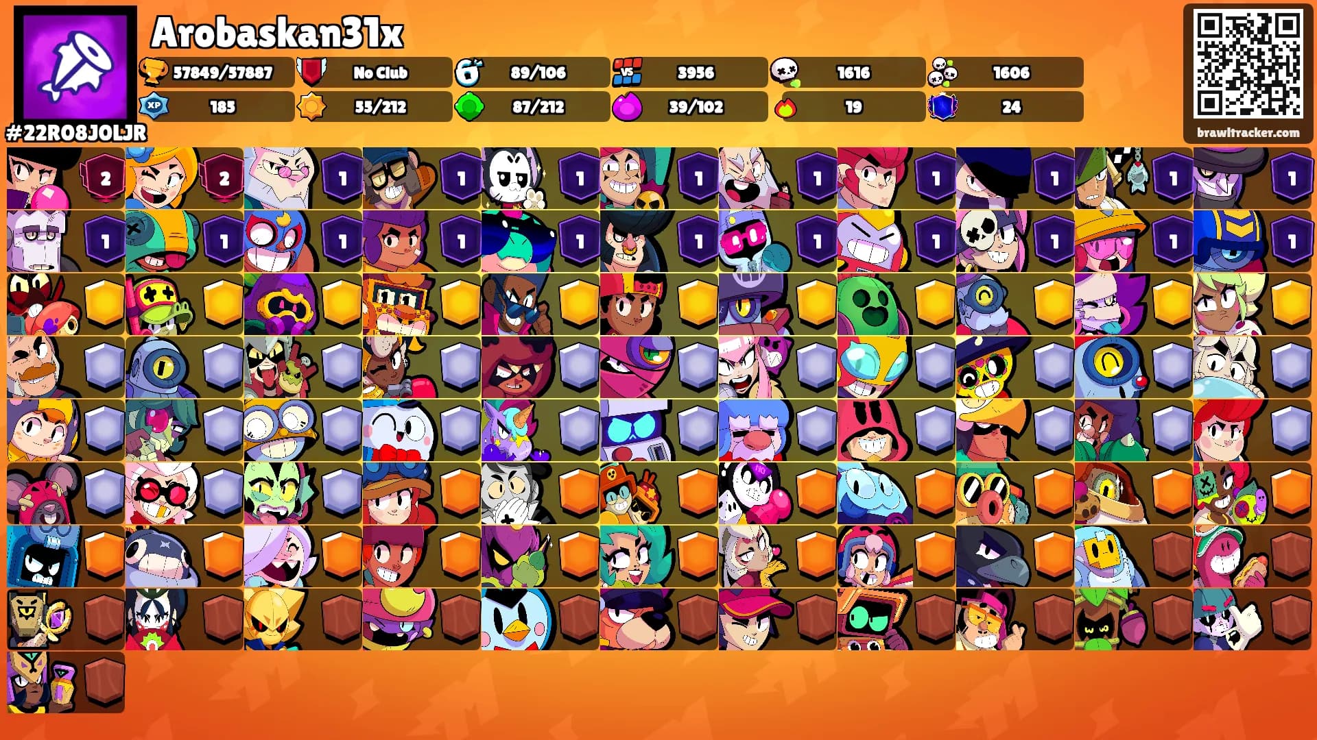 Arobaskan31x's Ranks