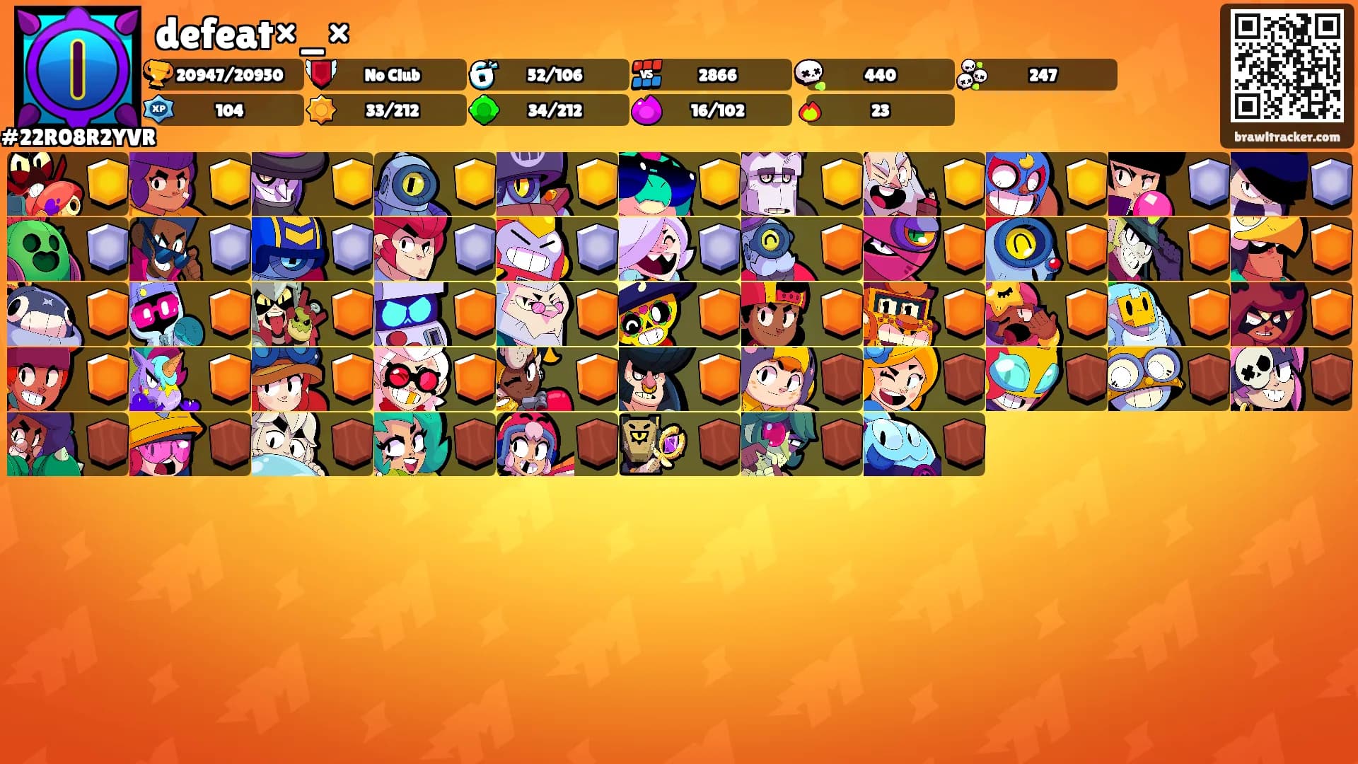 defeat×_×'s Ranks