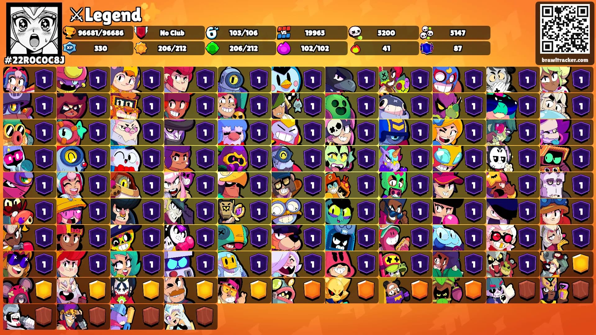 ⚔Legend✨'s Ranks