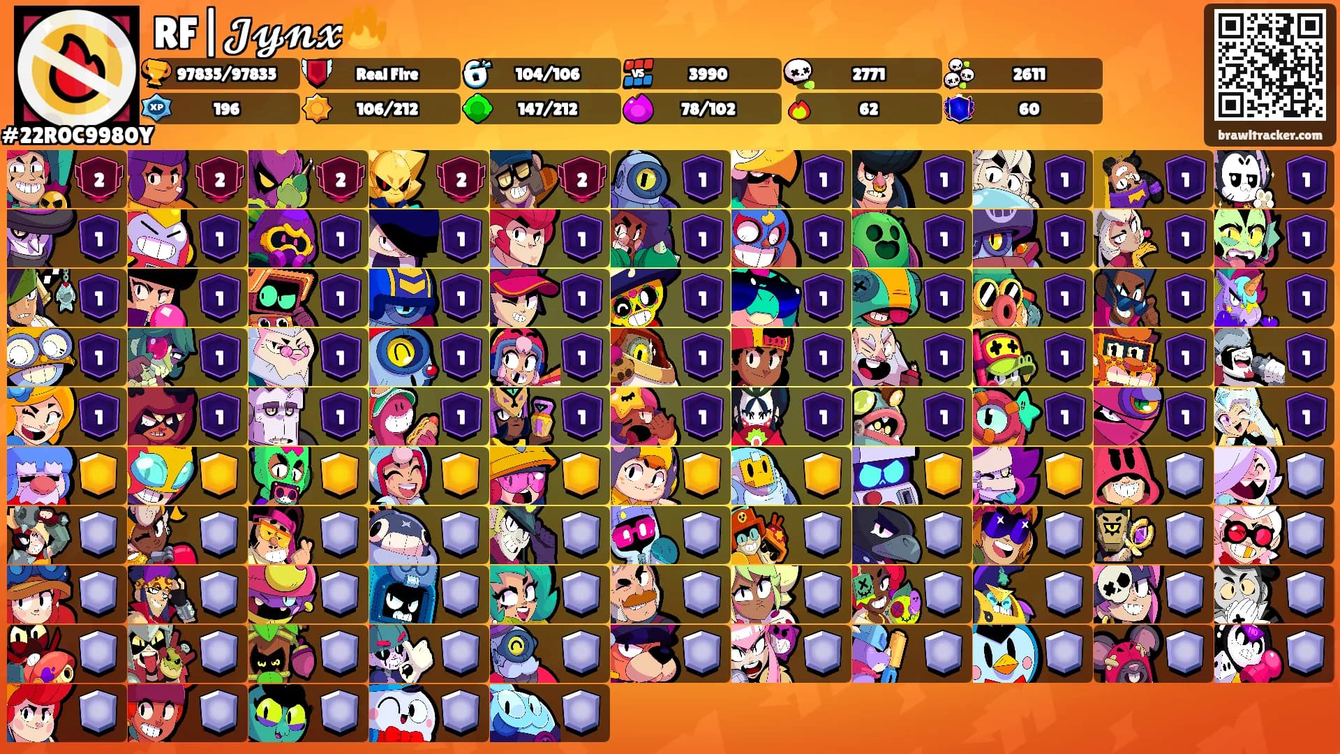 RF|𝓙𝔂𝓷𝔁🔥's Ranks