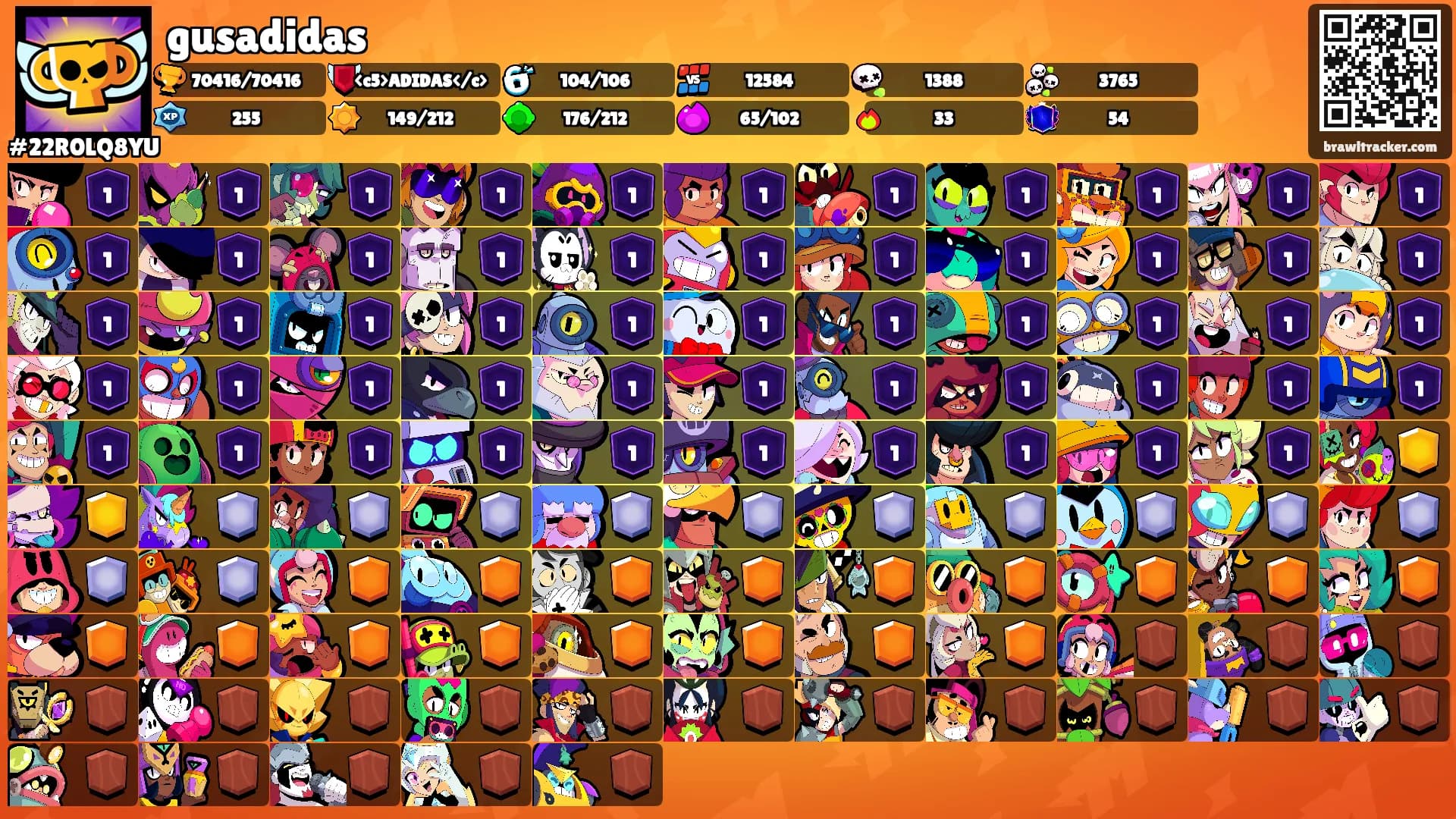 gusadidas's Ranks