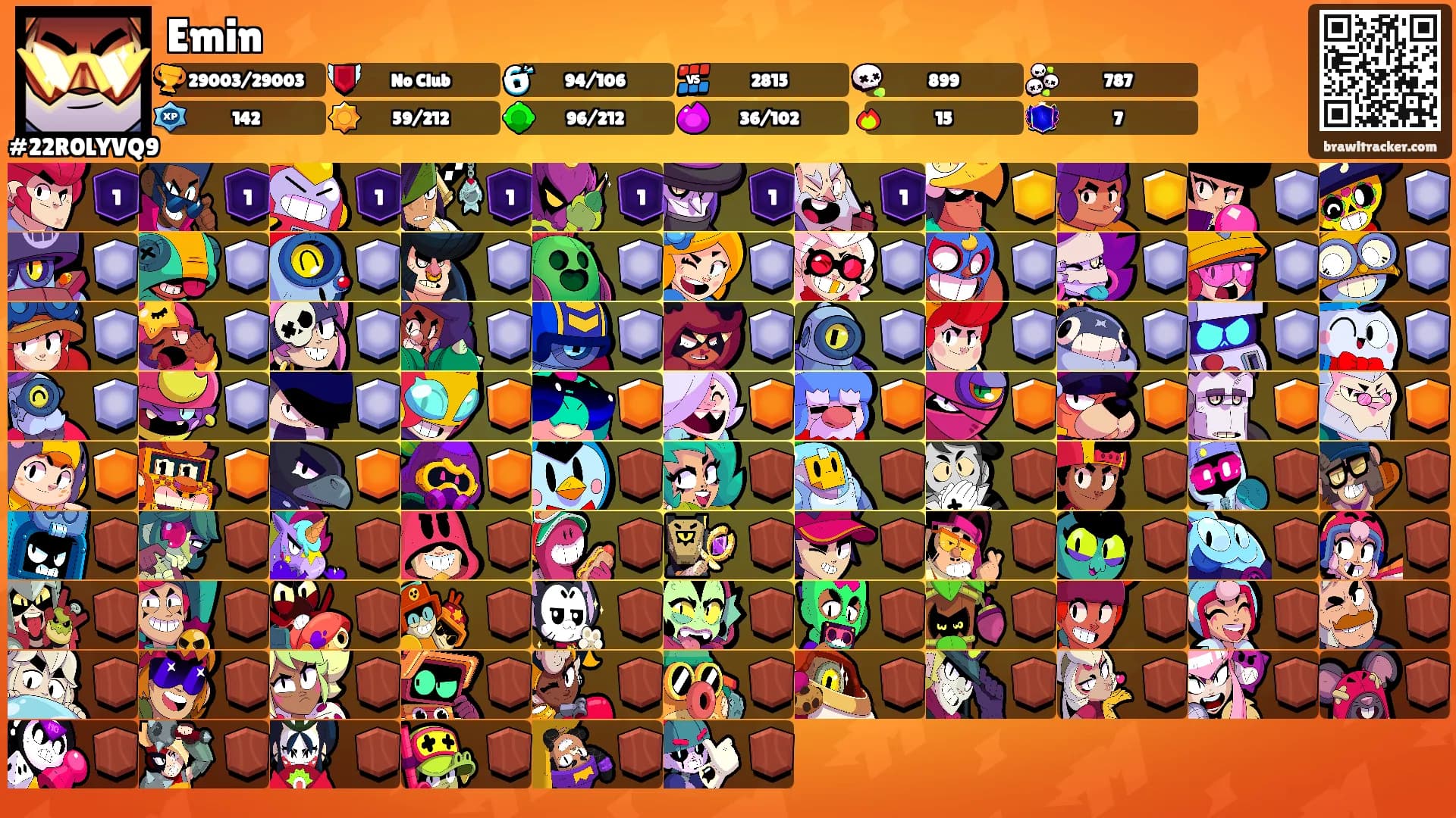 Emin's Ranks