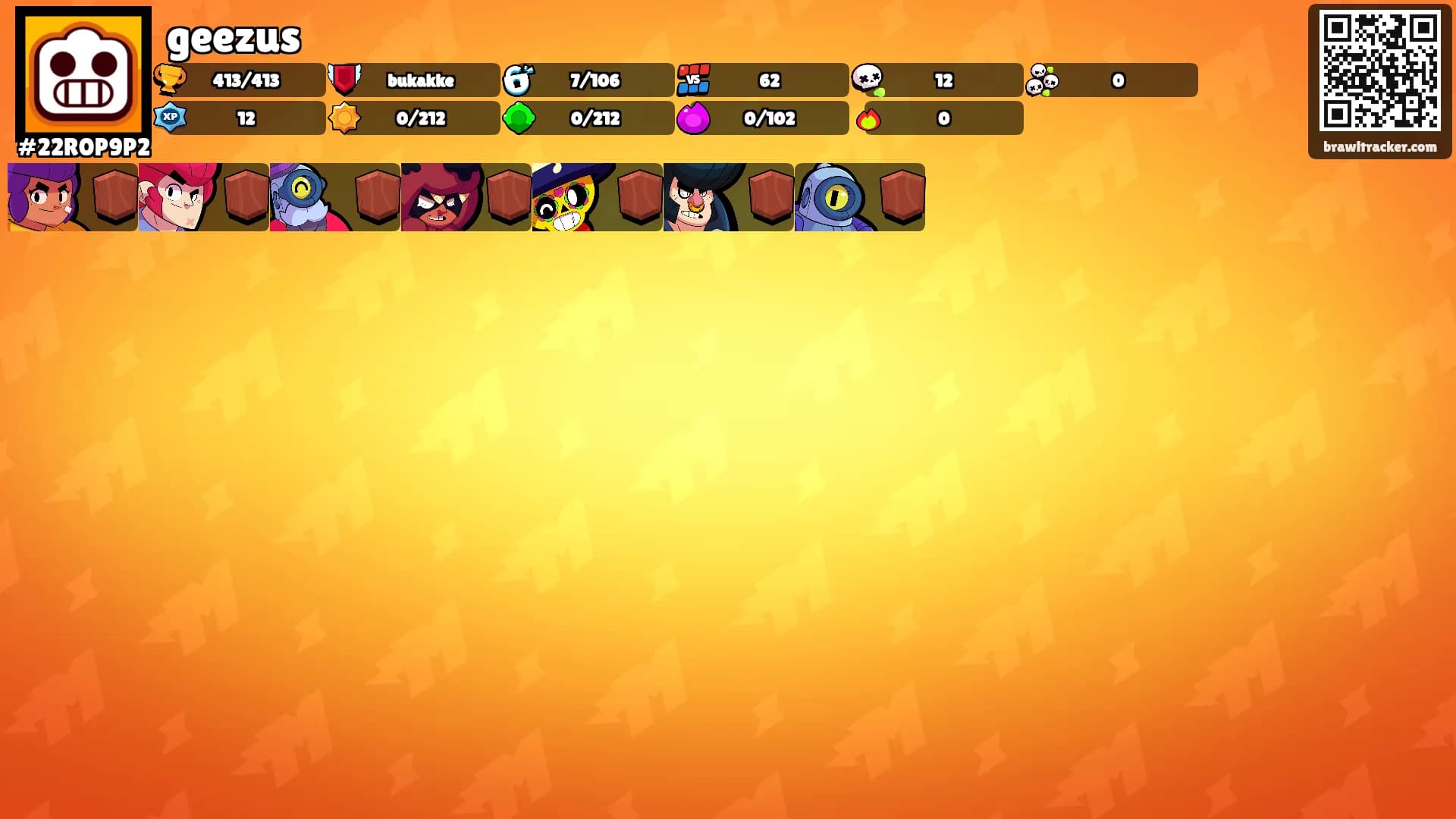 geezus's Ranks