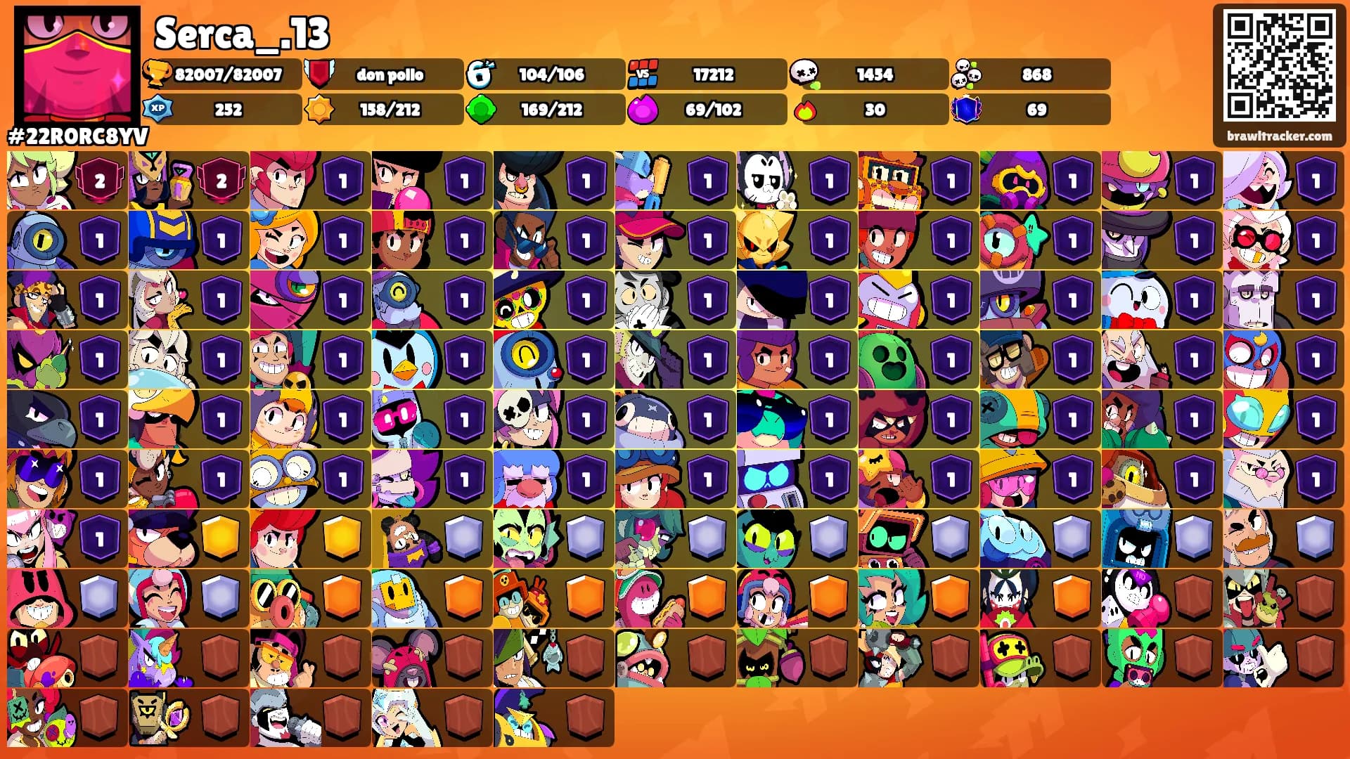 Serca_.13's Ranks